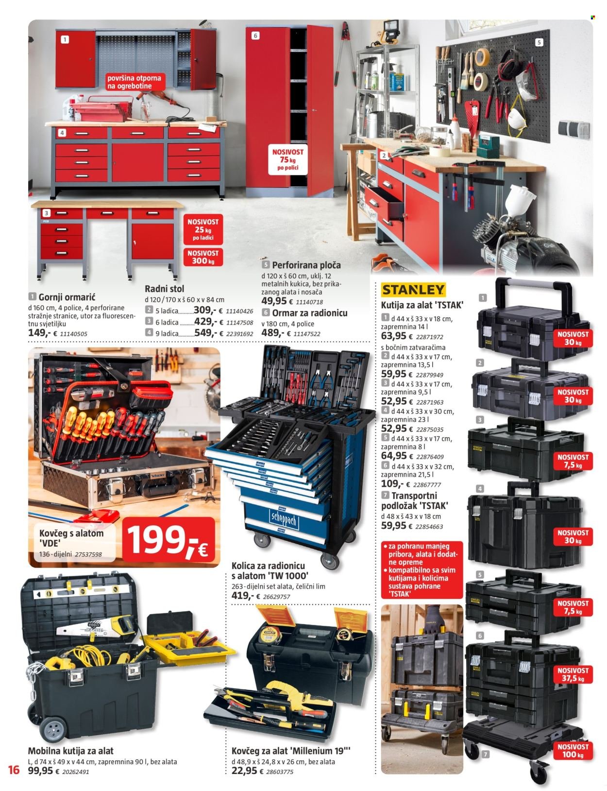 BAUHAUS katalog - Letak Siječanj 2026.