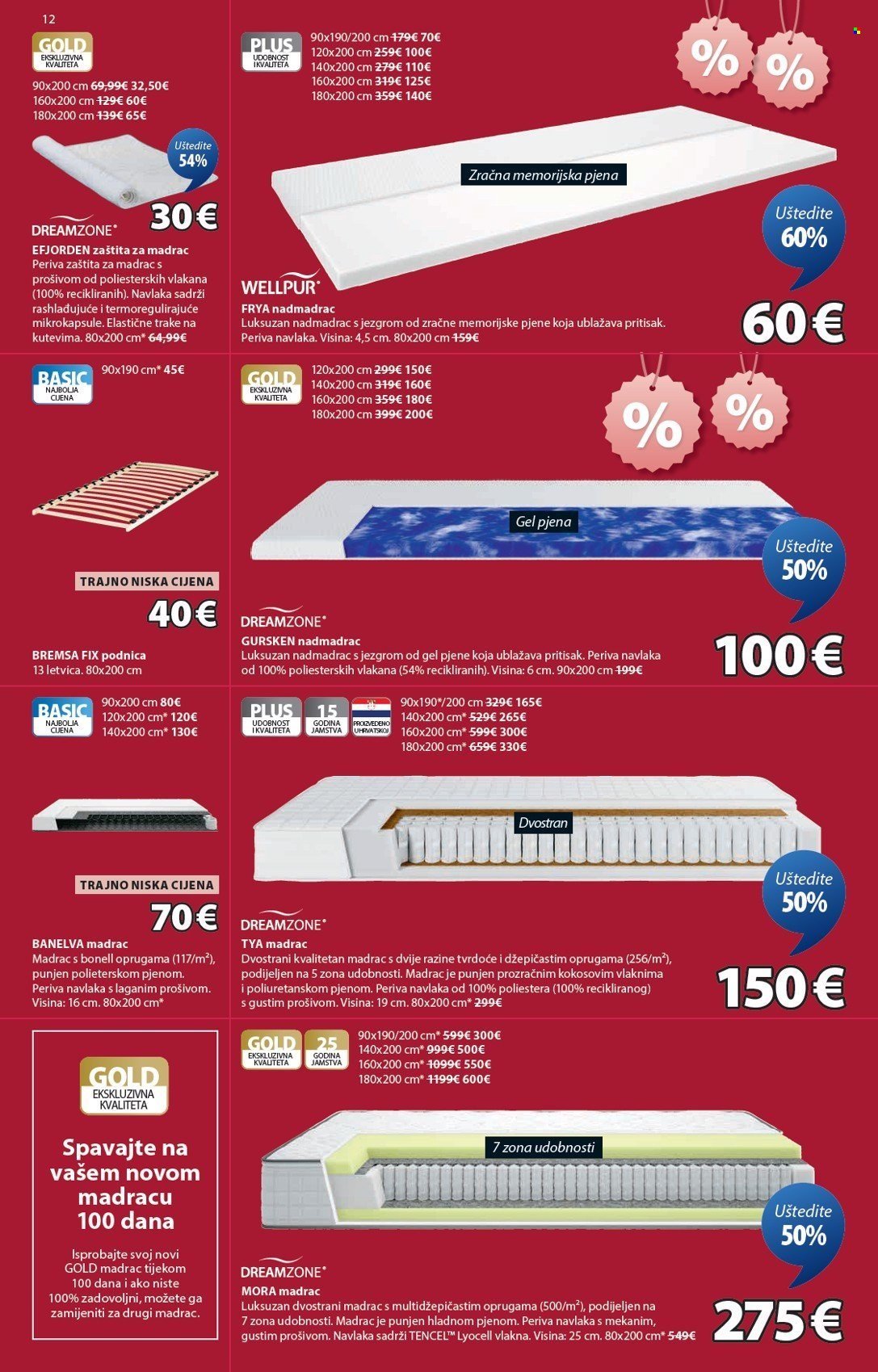 JYSK katalog - Tjedne ponude