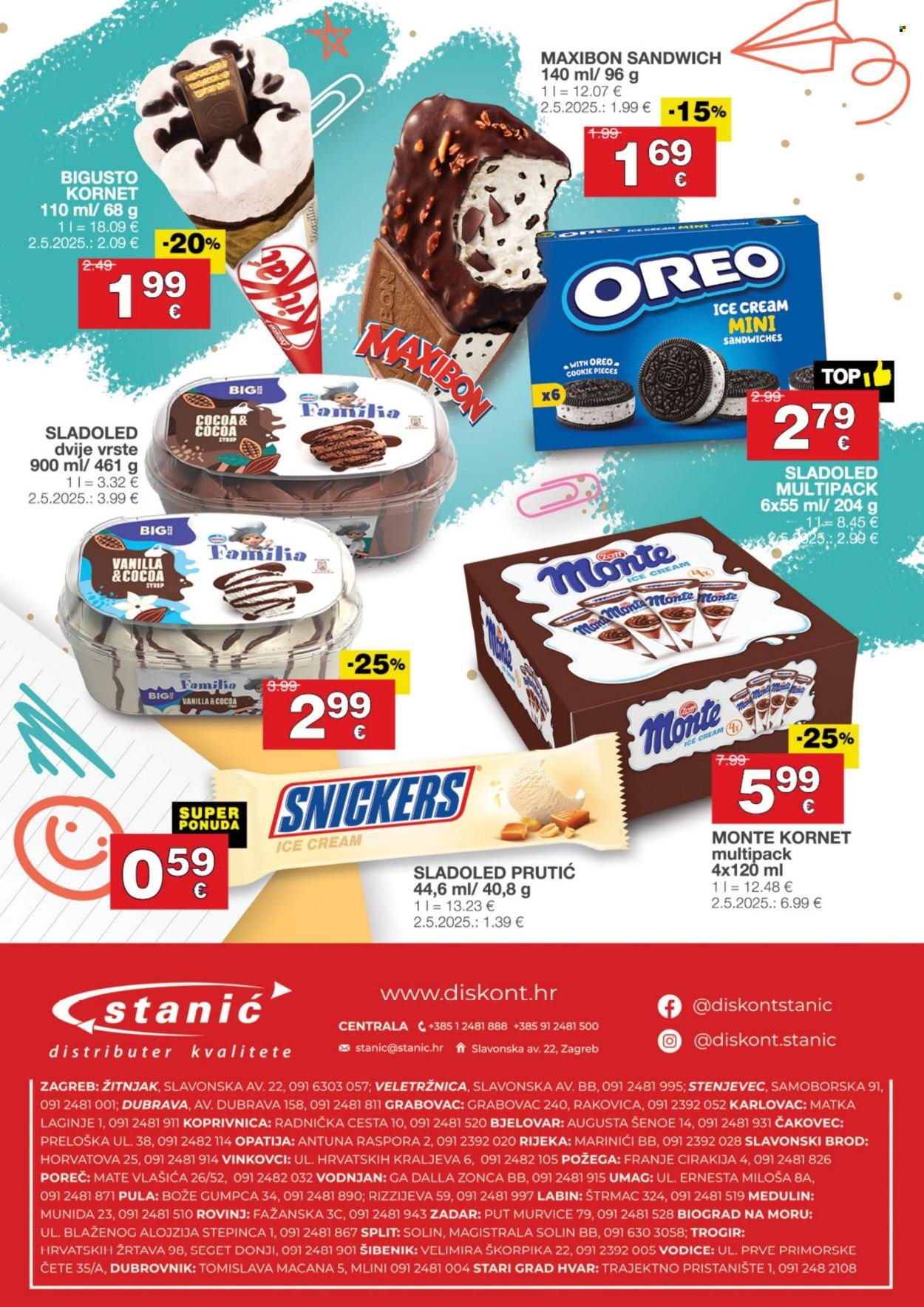 STANIĆ DISKONT katalog - Od četvrtka 04.09.2025.