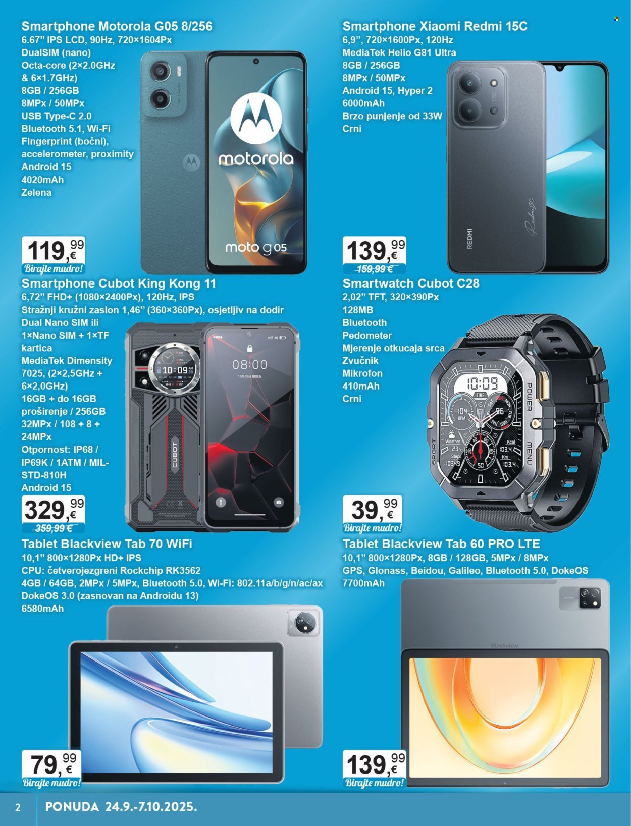 KTC katalog - TEHNIKA I POSUĐE