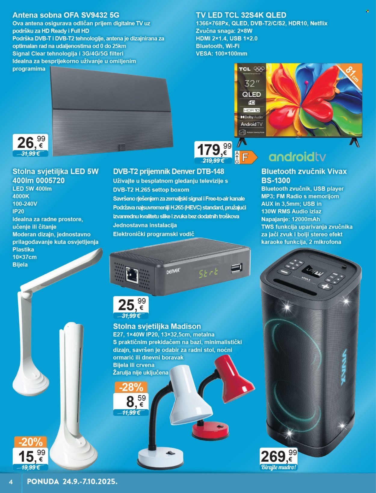 KTC katalog - TEHNIKA I POSUĐE
