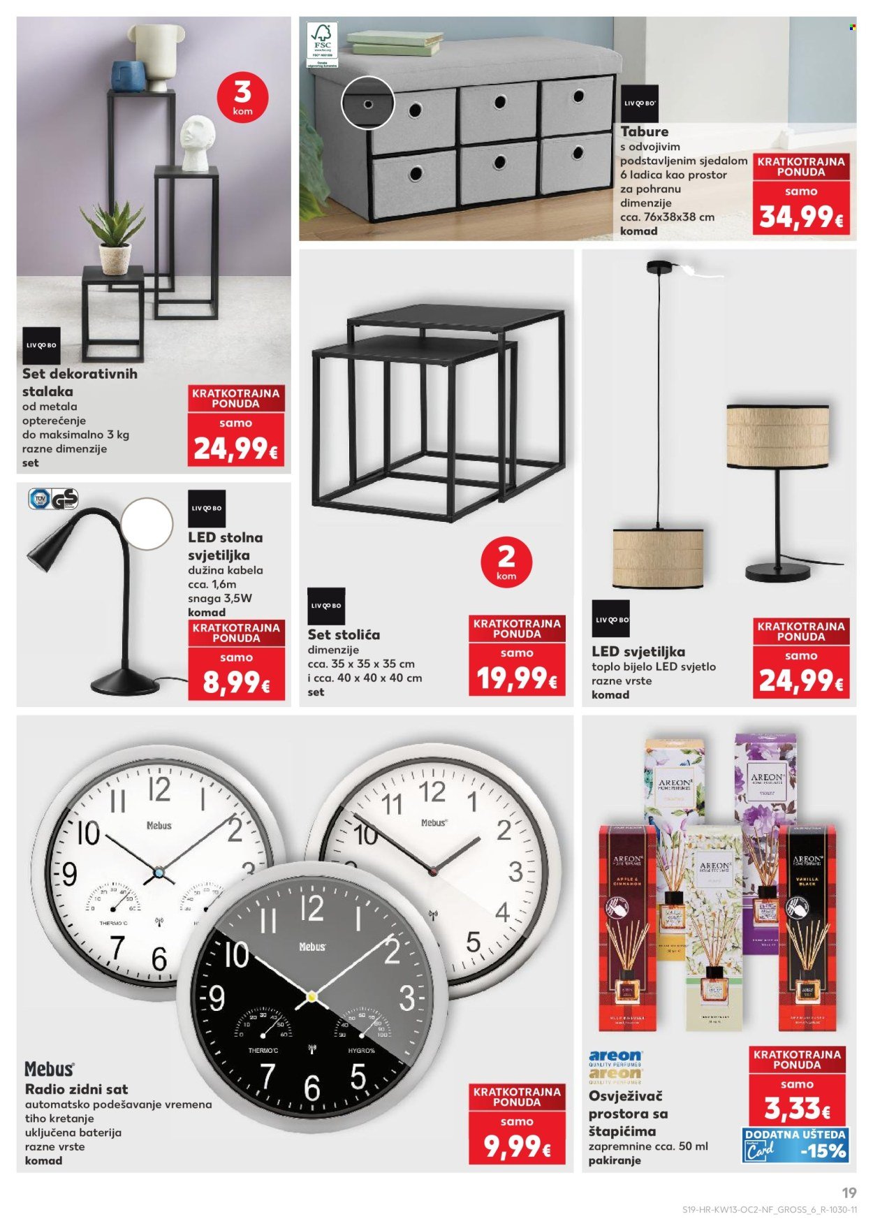 KAUFLAND katalog - Od srijede 25.03.2026.