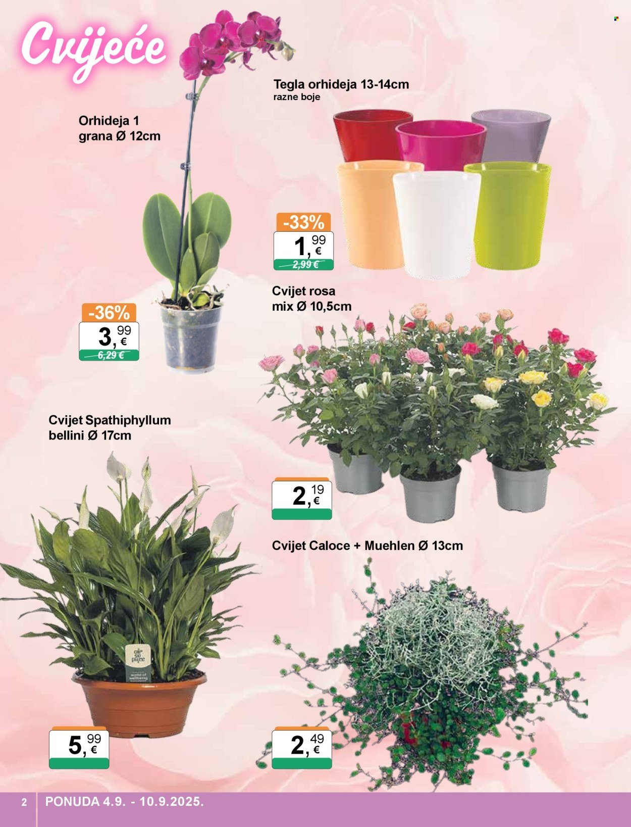 KTC katalog - ŠIROKA POTROŠNJA