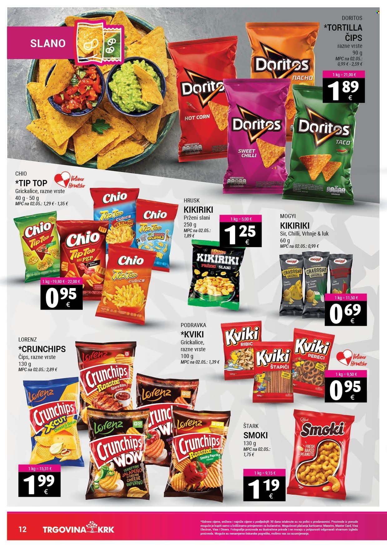 TRGOVINA KRK katalog - Od subote 16.08.2025.