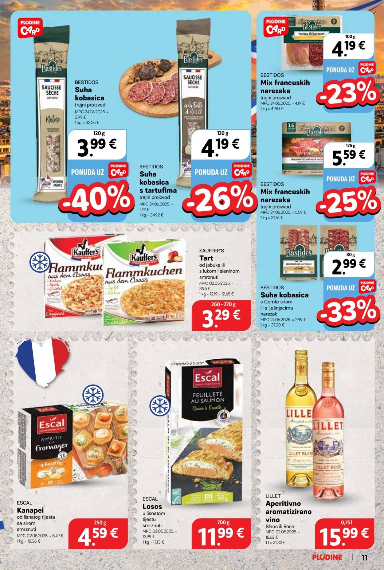 PLODINE katalog - Od srijede 02.07.2025.