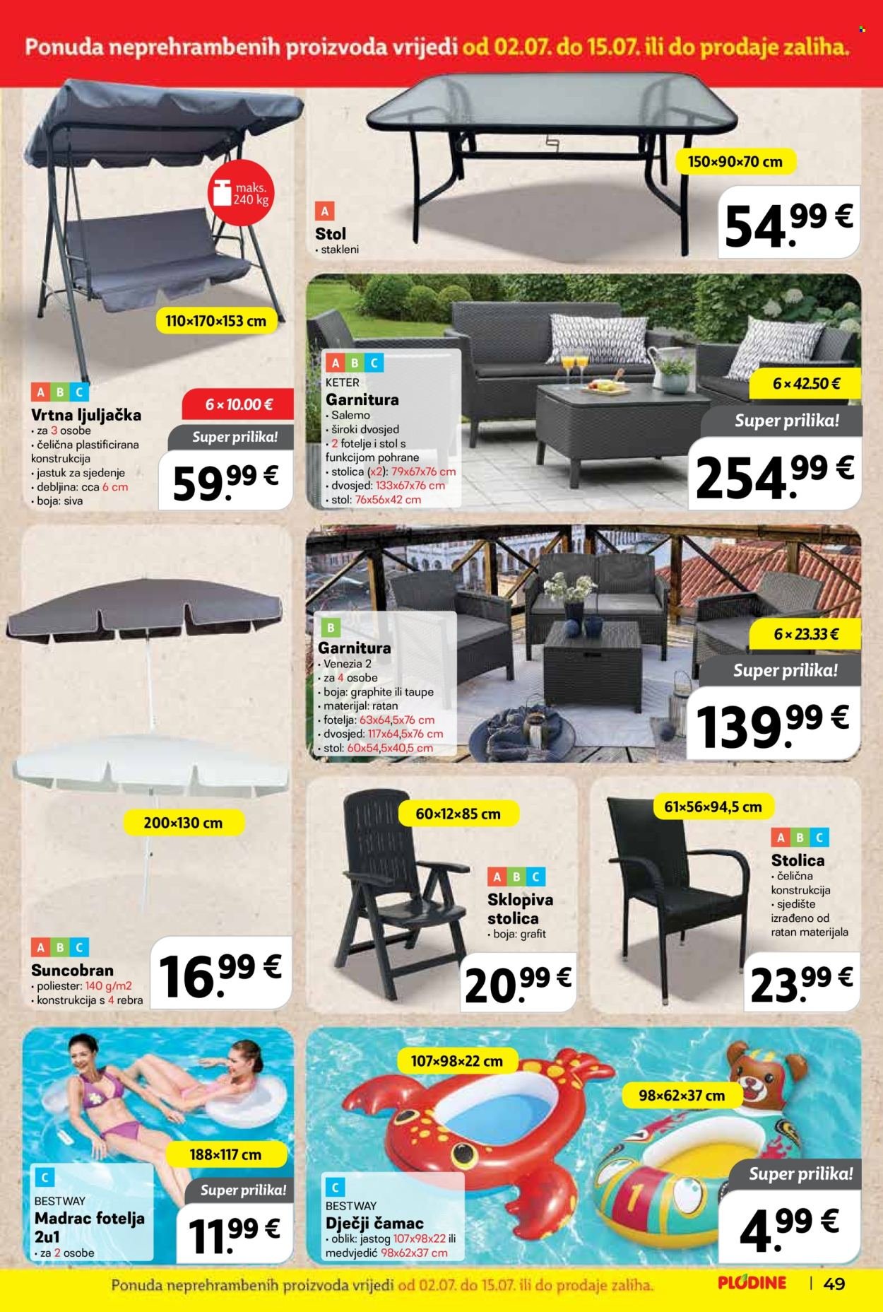 PLODINE katalog - Od srijede 02.07.2025.