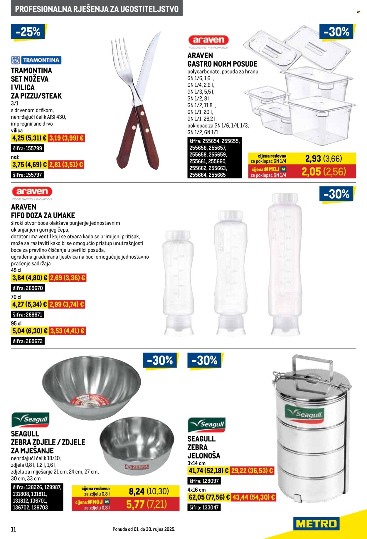 METRO katalog - Gastro