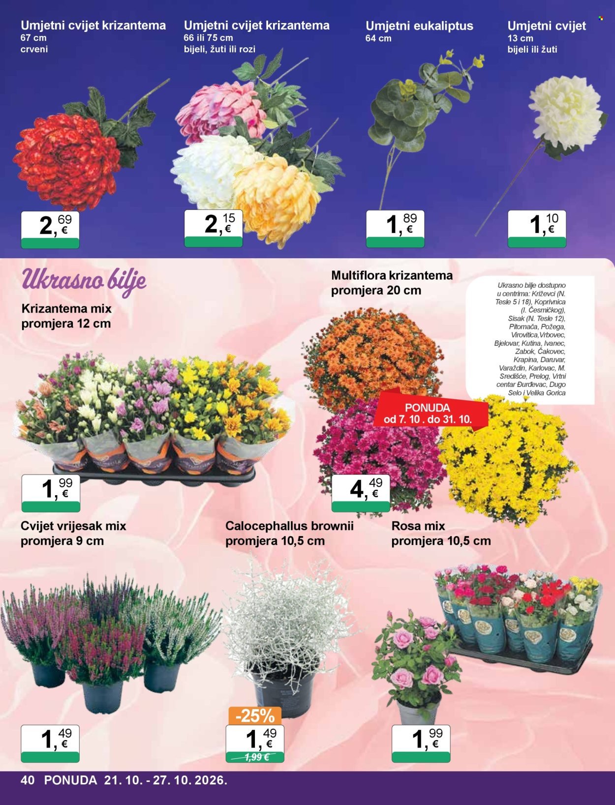 KTC katalog - ŠIROKA POTROŠNJA