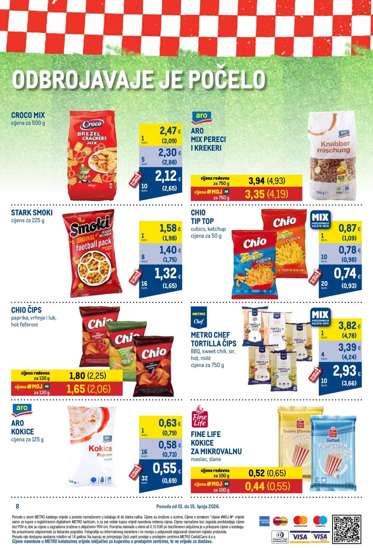 METRO katalog - Svjetsko prvenstvo specijal