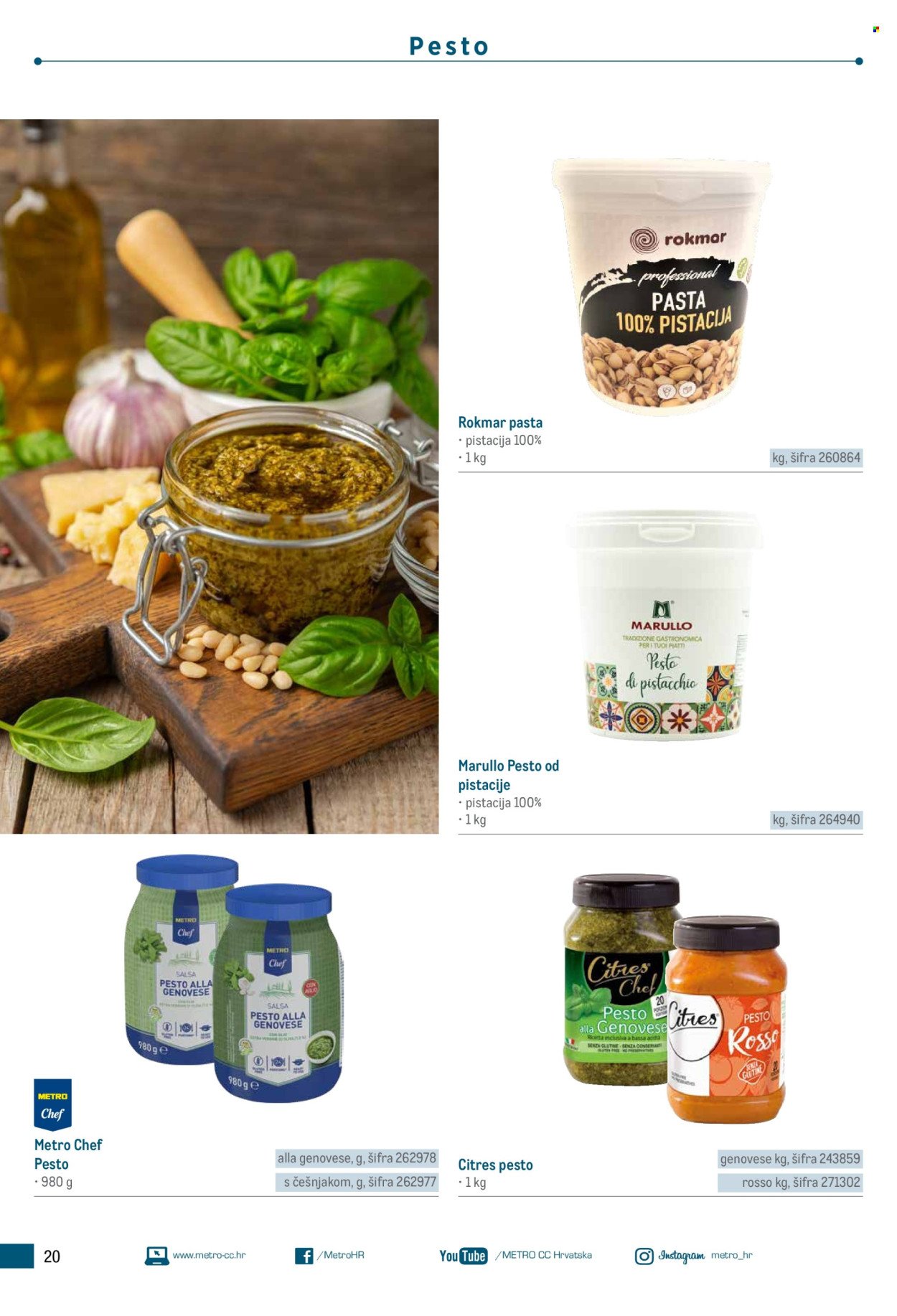 METRO katalog - Poslovna rješenja - Sendvič