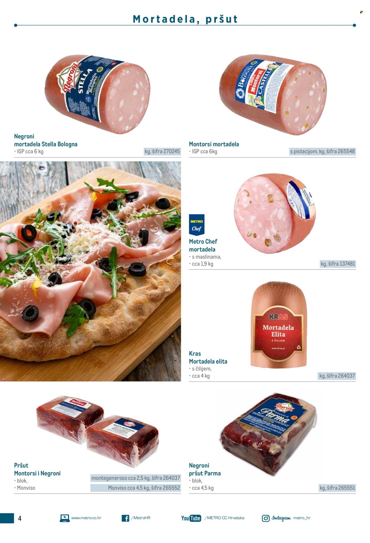 METRO katalog - Poslovna rješenja - Sendvič