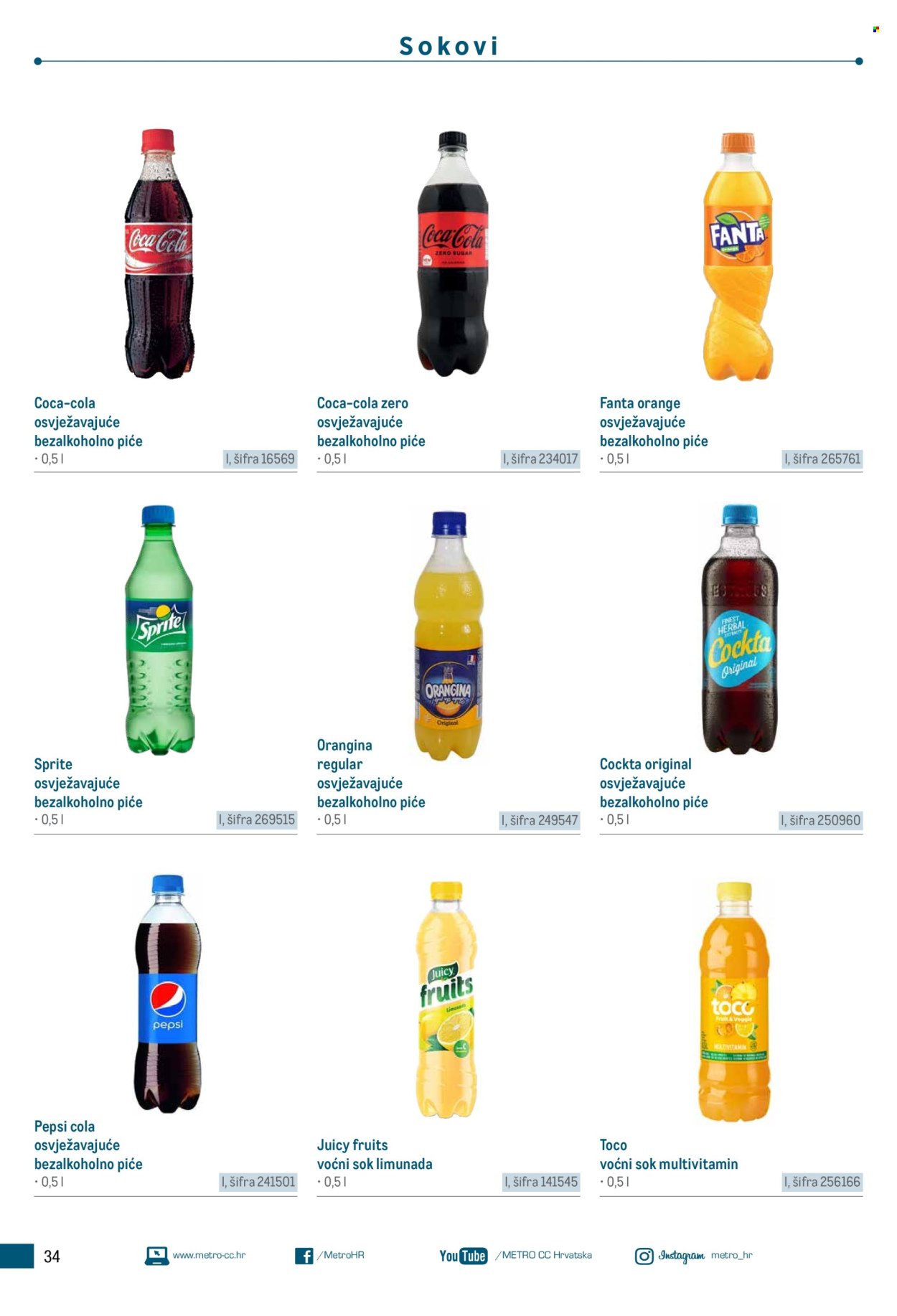 METRO katalog - Poslovna rješenja - Sendvič