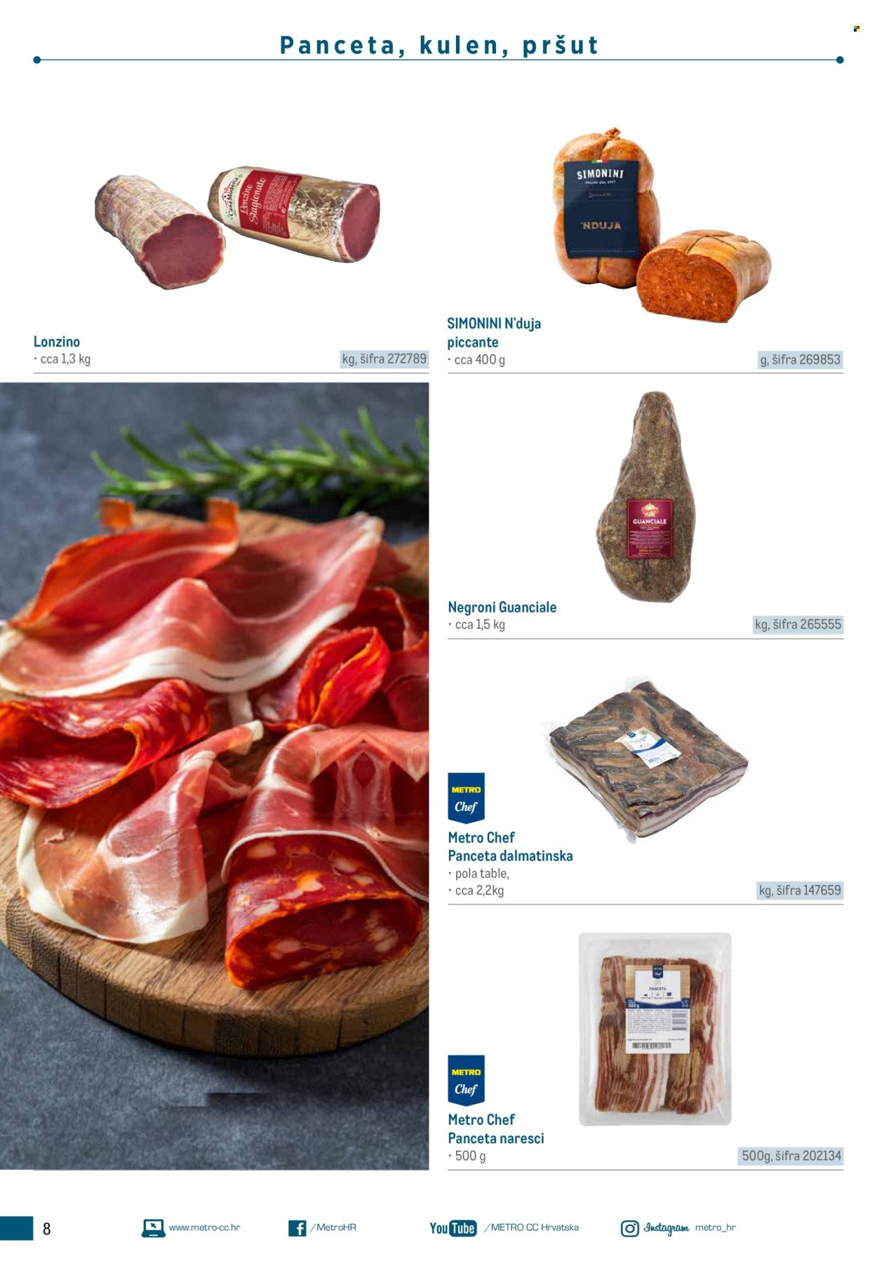 METRO katalog - Poslovna rješenja - Sendvič