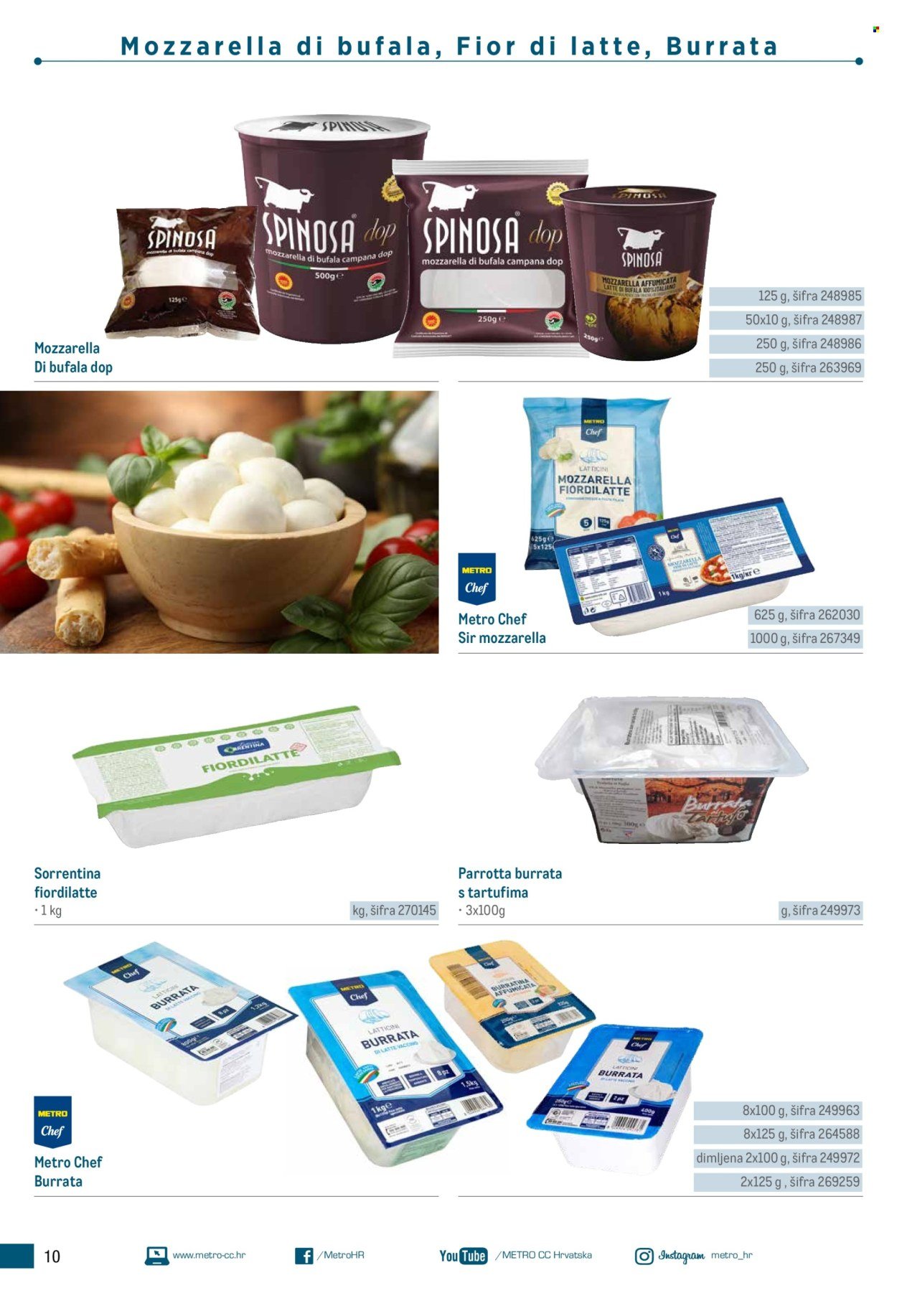 METRO katalog - Poslovna rješenja - Sendvič