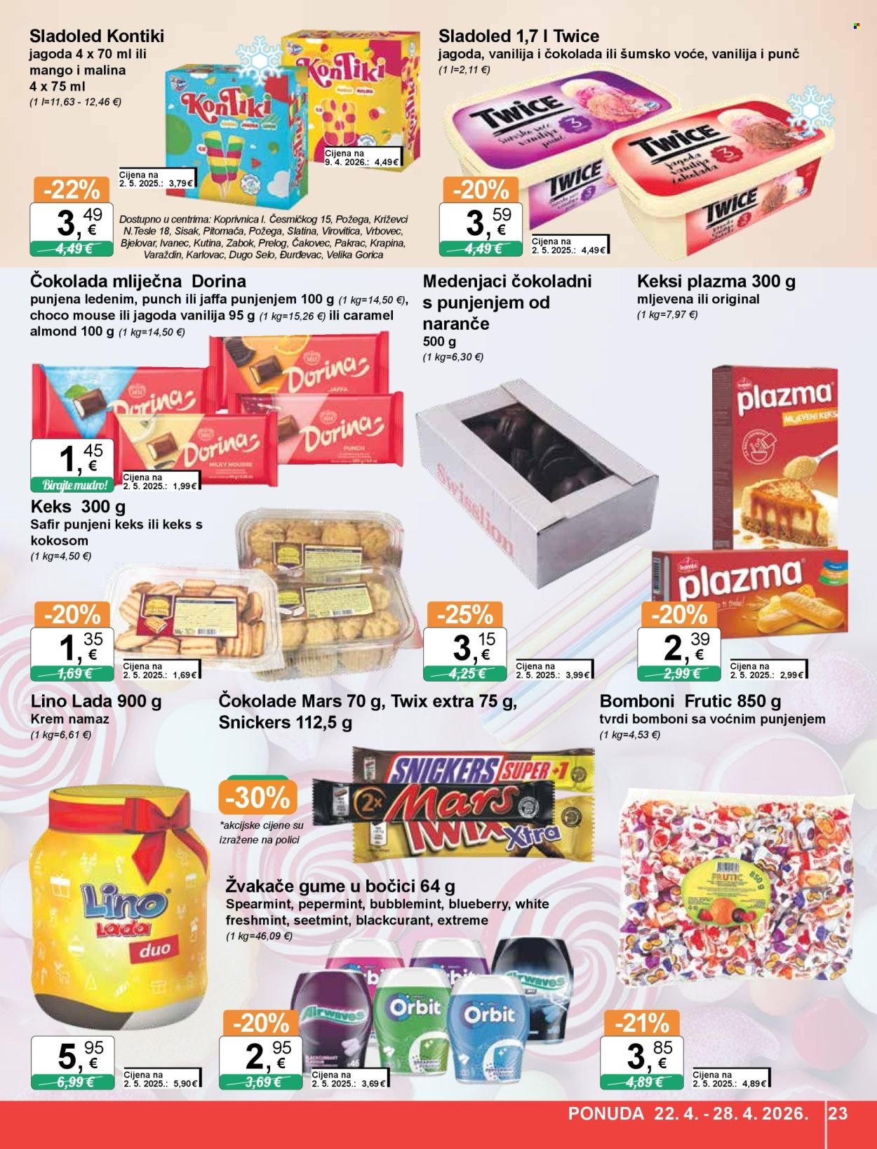 KTC katalog - ŠIROKA POTROŠNJA