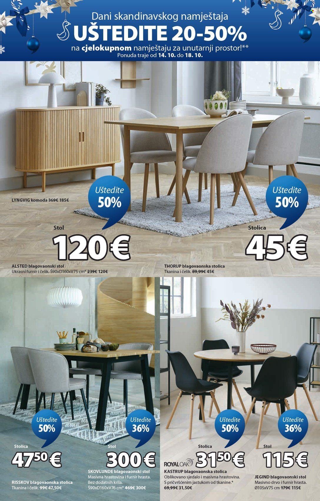 JYSK katalog - Tjedne ponude