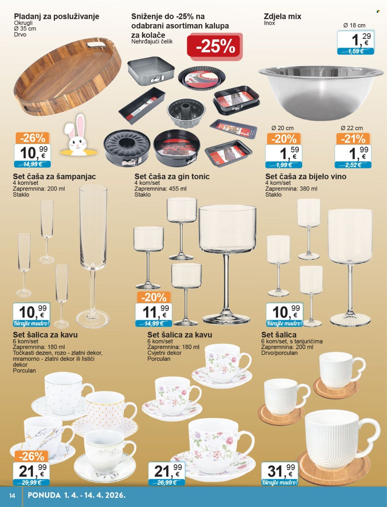 KTC katalog - TEHNIKA I POSUĐE