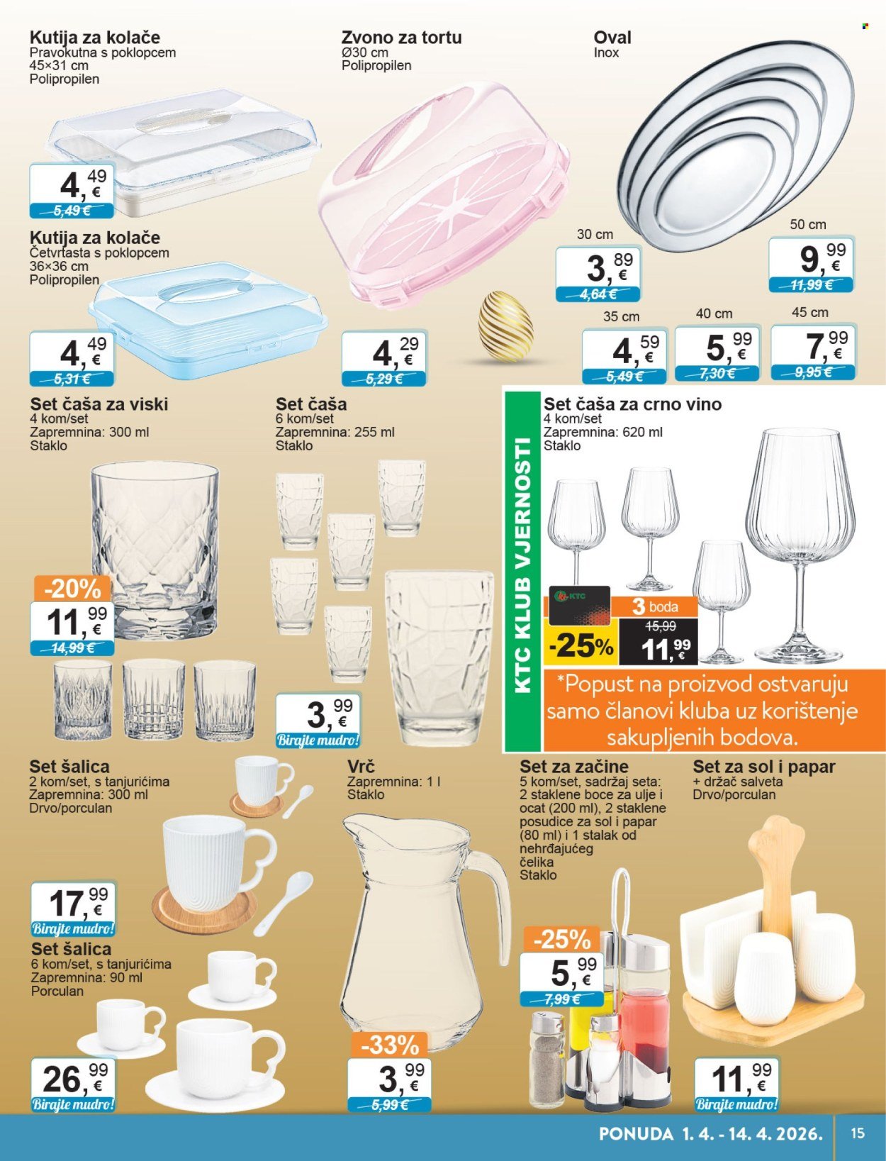 KTC katalog - TEHNIKA I POSUĐE