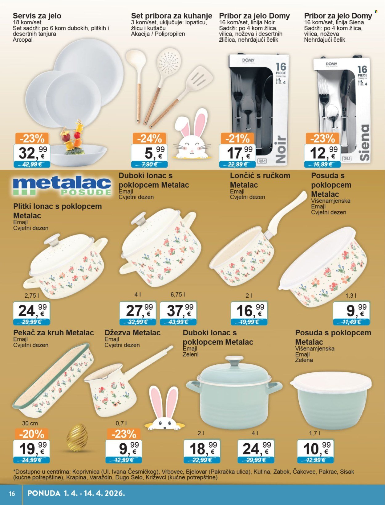 KTC katalog - TEHNIKA I POSUĐE