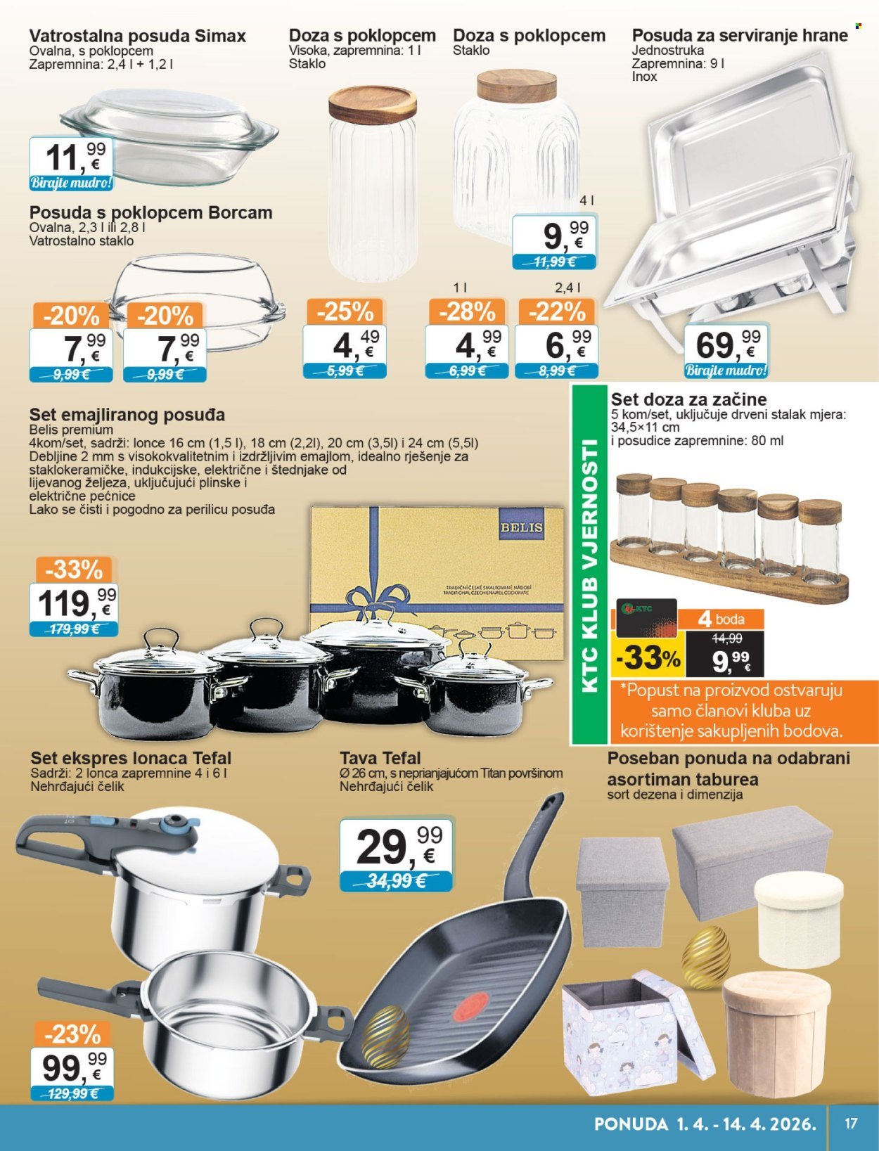 KTC katalog - TEHNIKA I POSUĐE