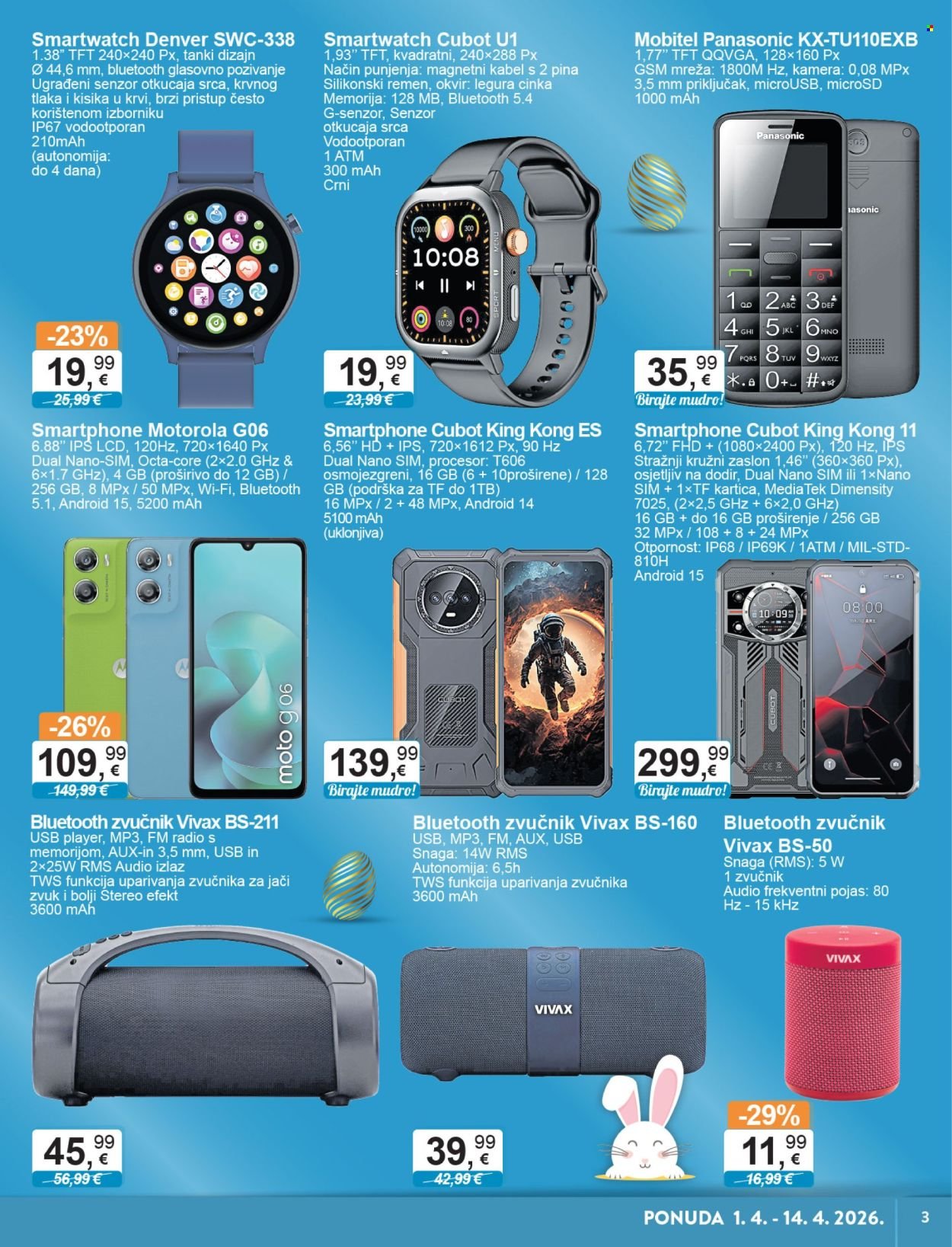 KTC katalog - TEHNIKA I POSUĐE