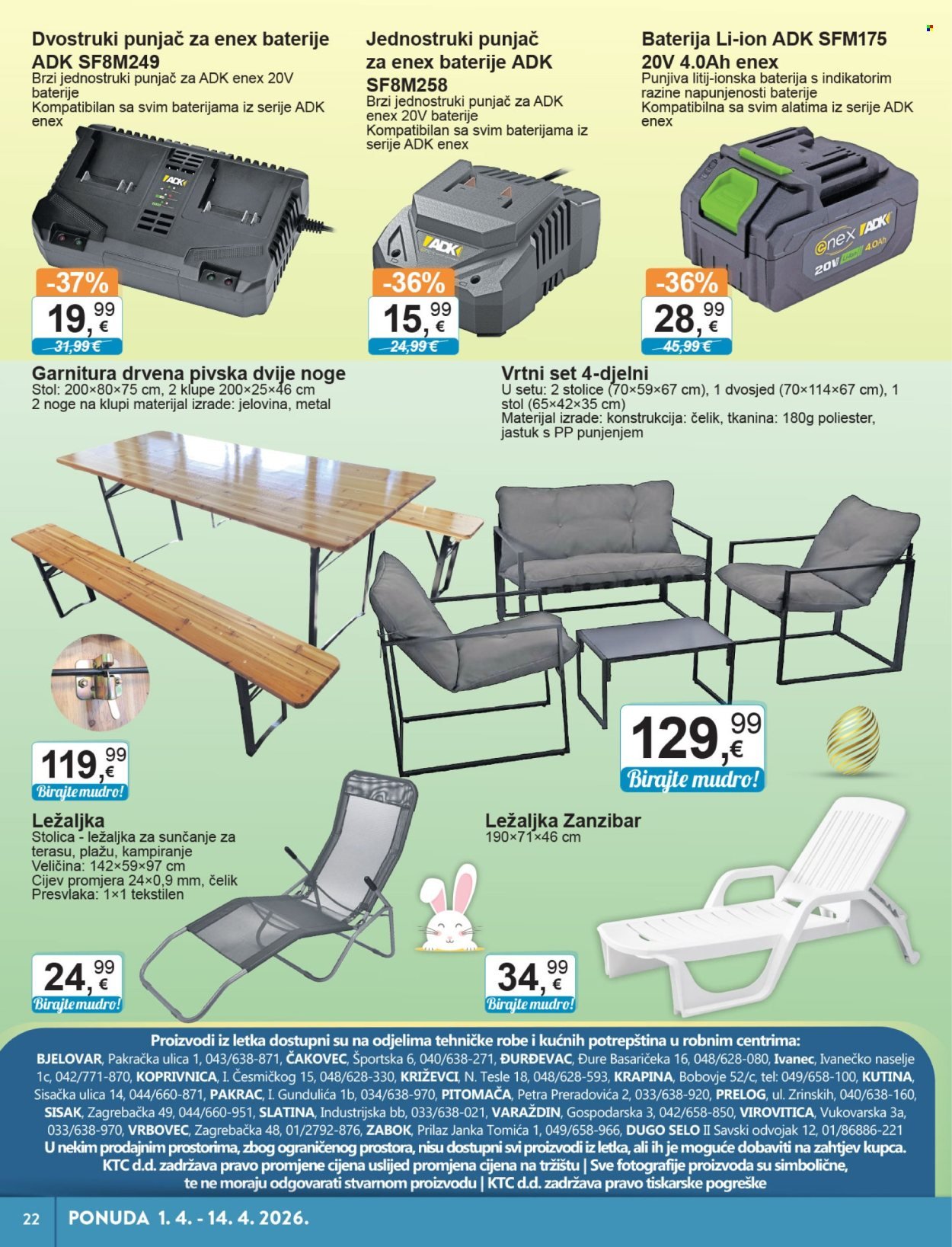 KTC katalog - TEHNIKA I POSUĐE