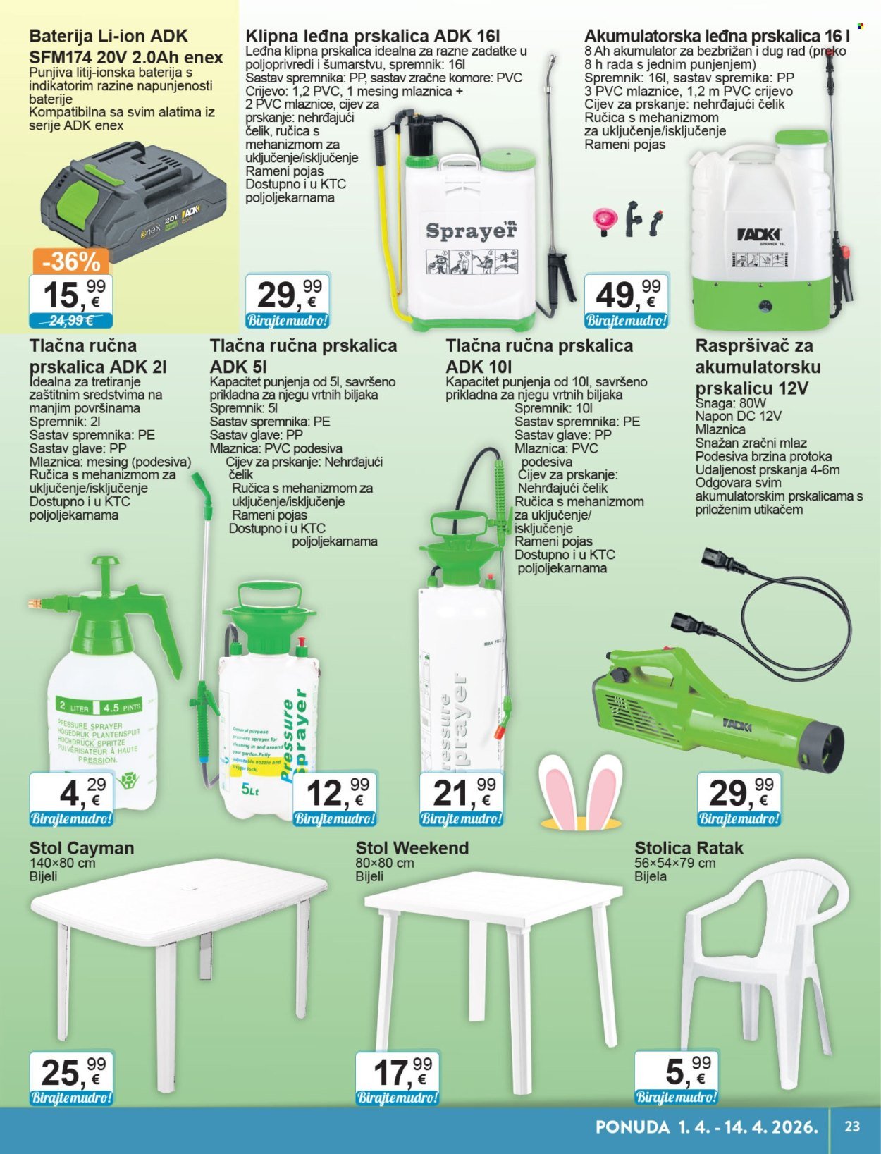 KTC katalog - TEHNIKA I POSUĐE
