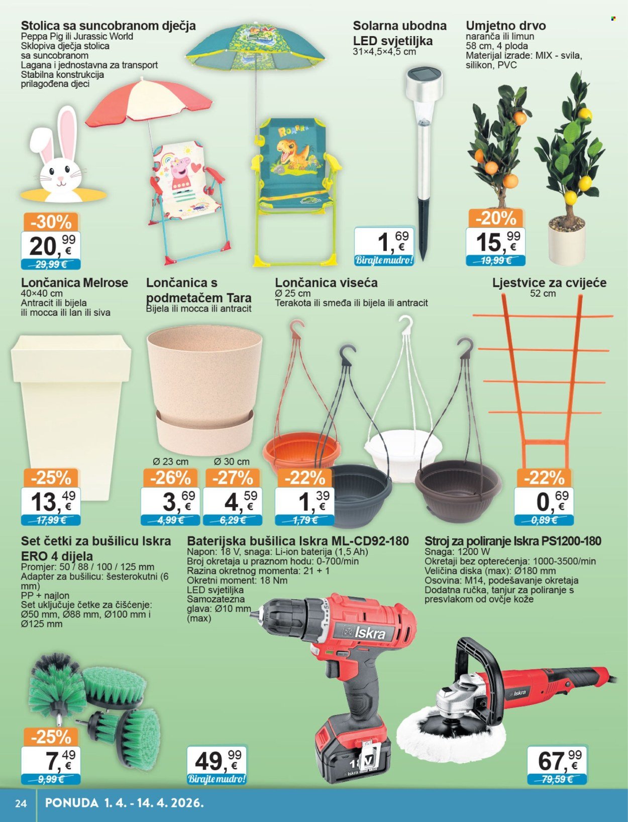 KTC katalog - TEHNIKA I POSUĐE