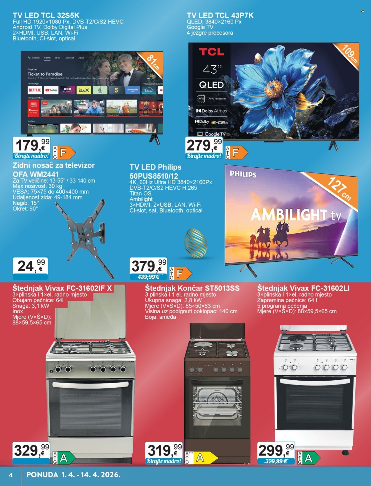 KTC katalog - TEHNIKA I POSUĐE