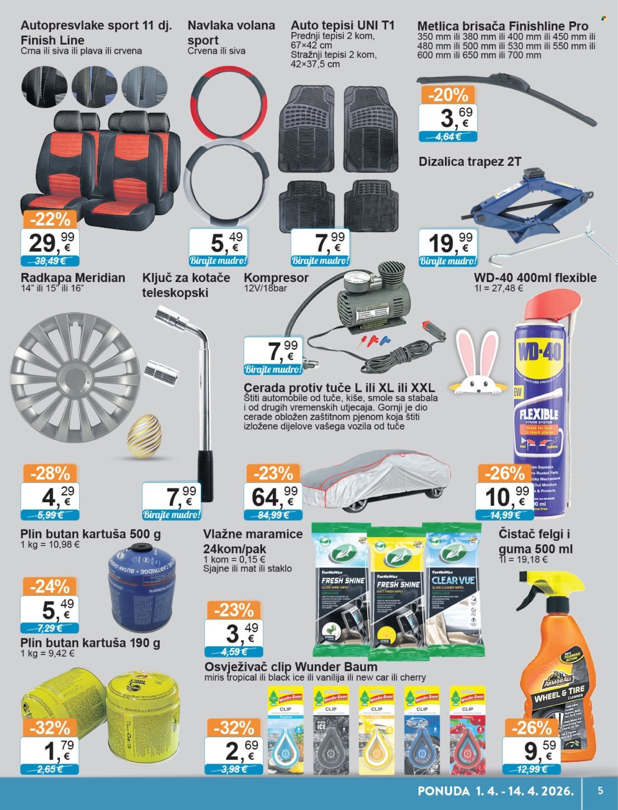 KTC katalog - TEHNIKA I POSUĐE