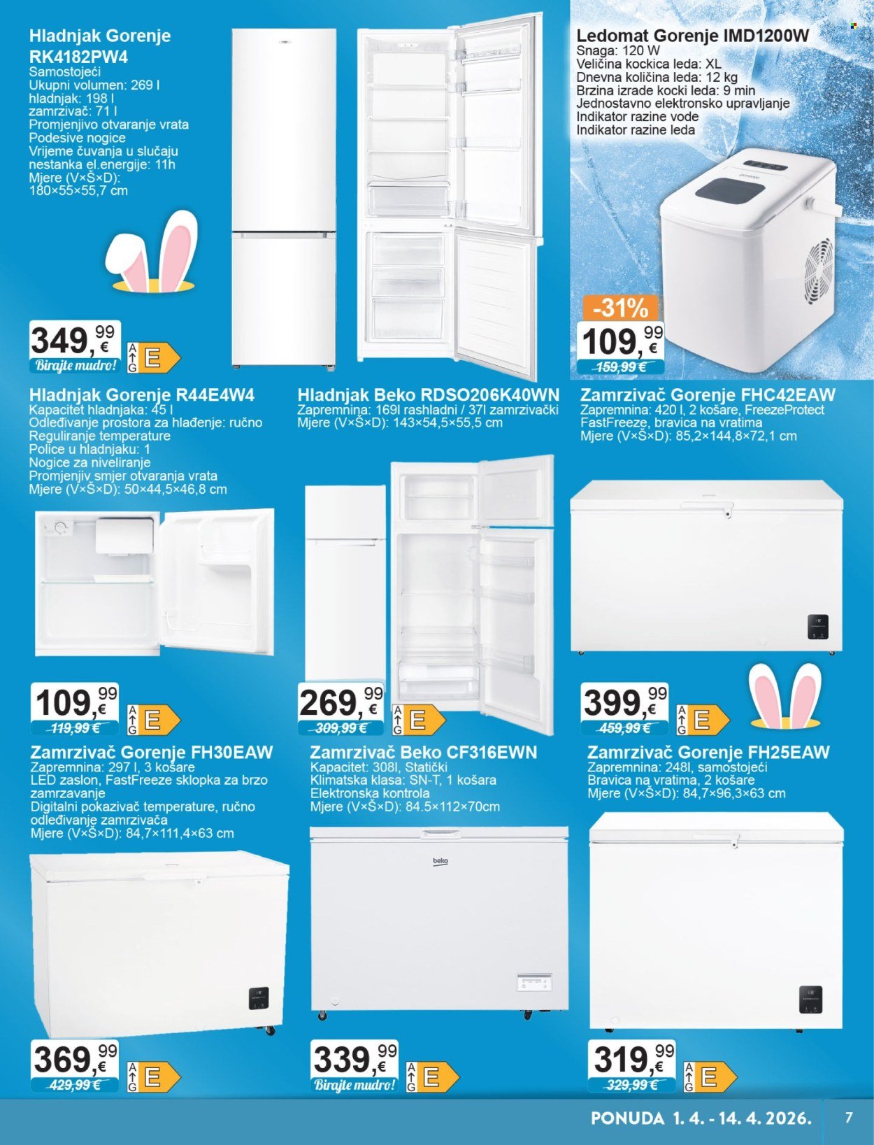 KTC katalog - TEHNIKA I POSUĐE