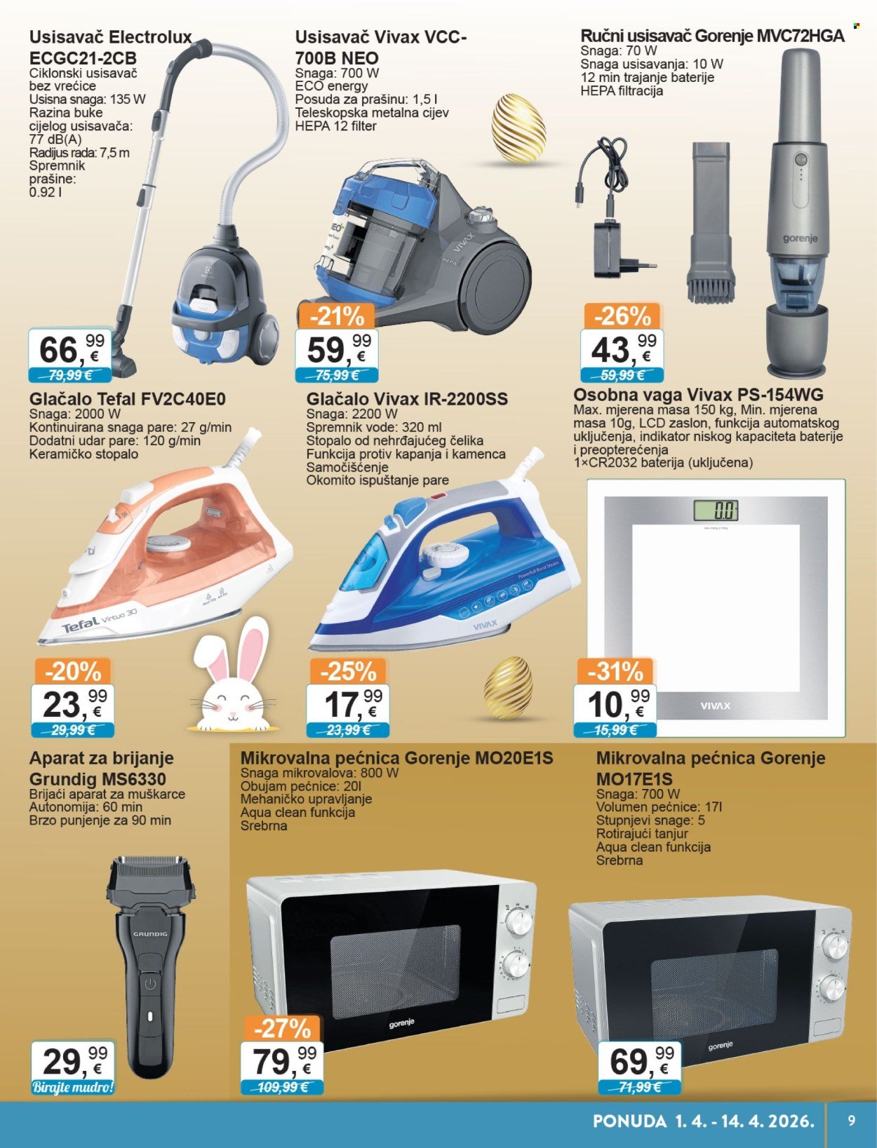 KTC katalog - TEHNIKA I POSUĐE