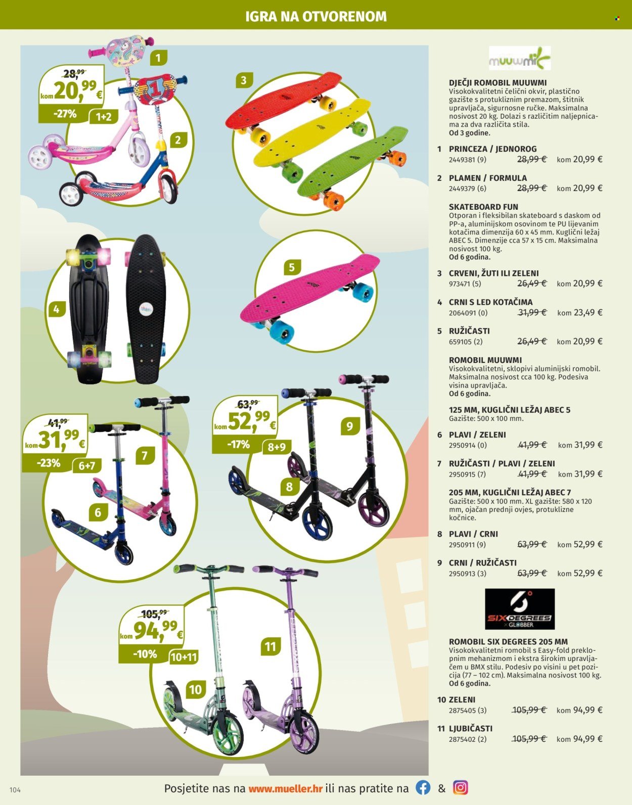 MÜLLER katalog - Katalog igračaka 2025