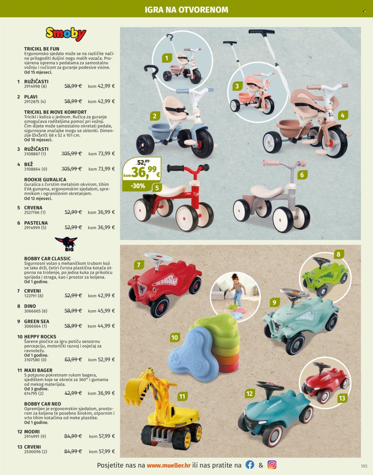 MÜLLER katalog - Katalog igračaka 2025