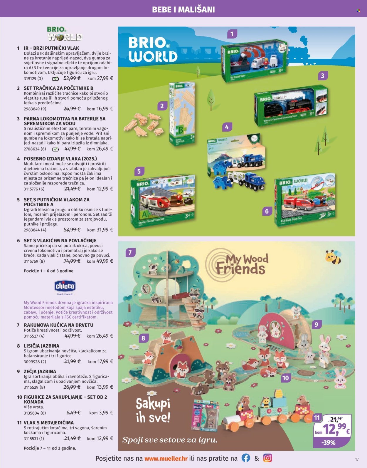 MÜLLER katalog - Katalog igračaka 2025
