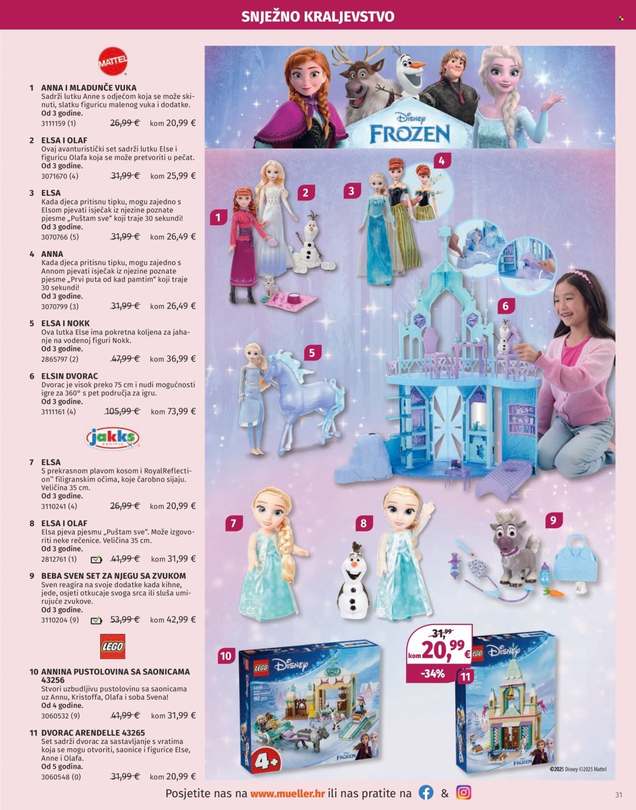 MÜLLER katalog - Katalog igračaka 2025