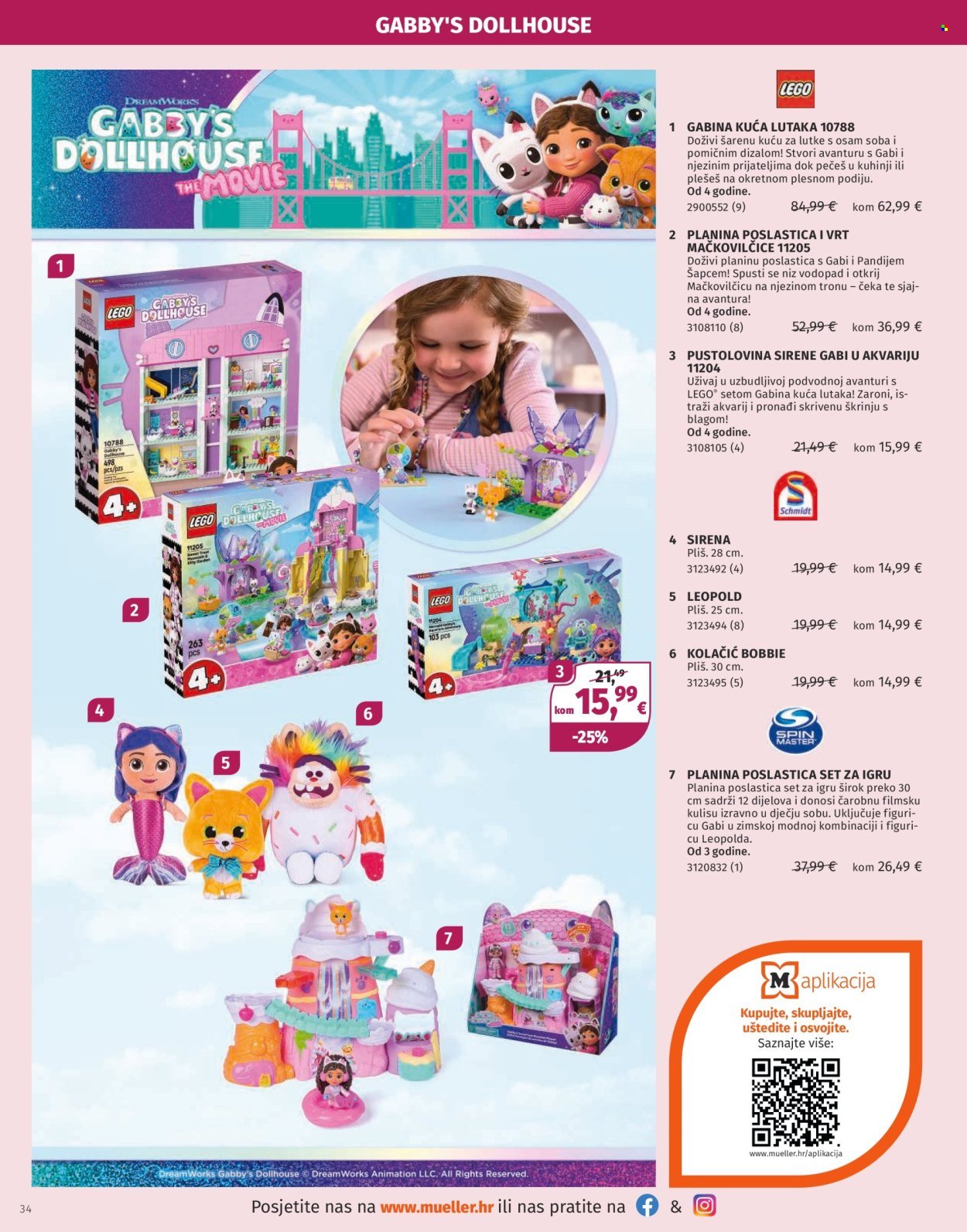 MÜLLER katalog - Katalog igračaka 2025