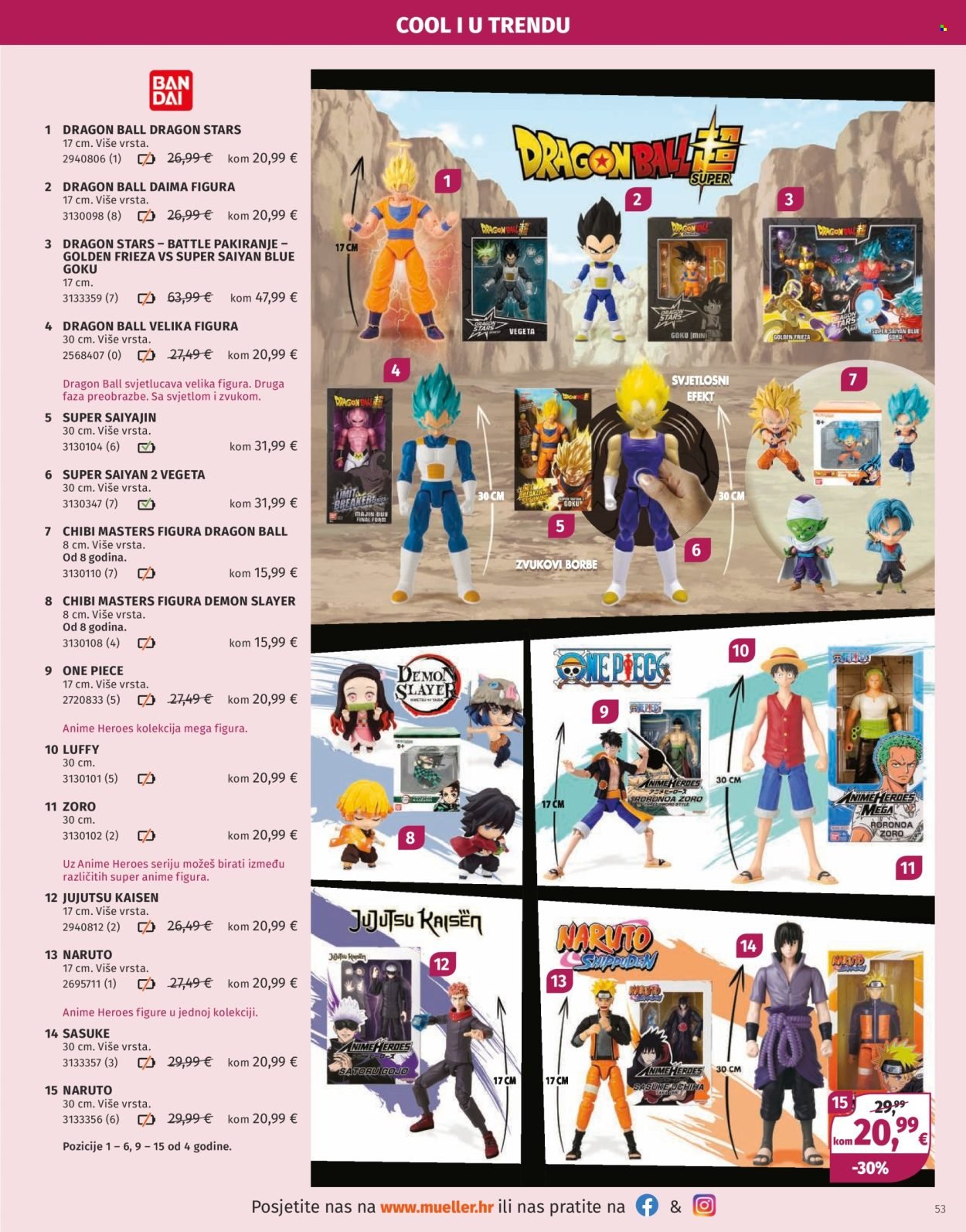 MÜLLER katalog - Katalog igračaka 2025