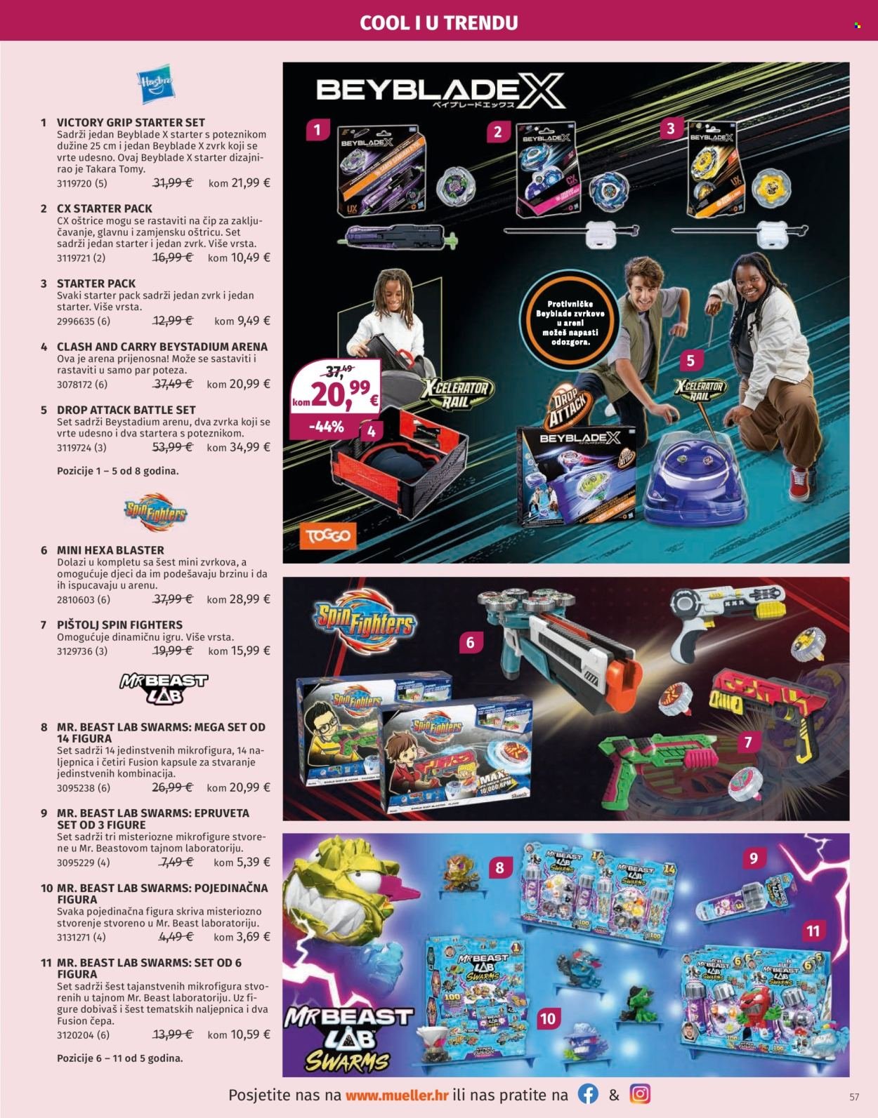 MÜLLER katalog - Katalog igračaka 2025