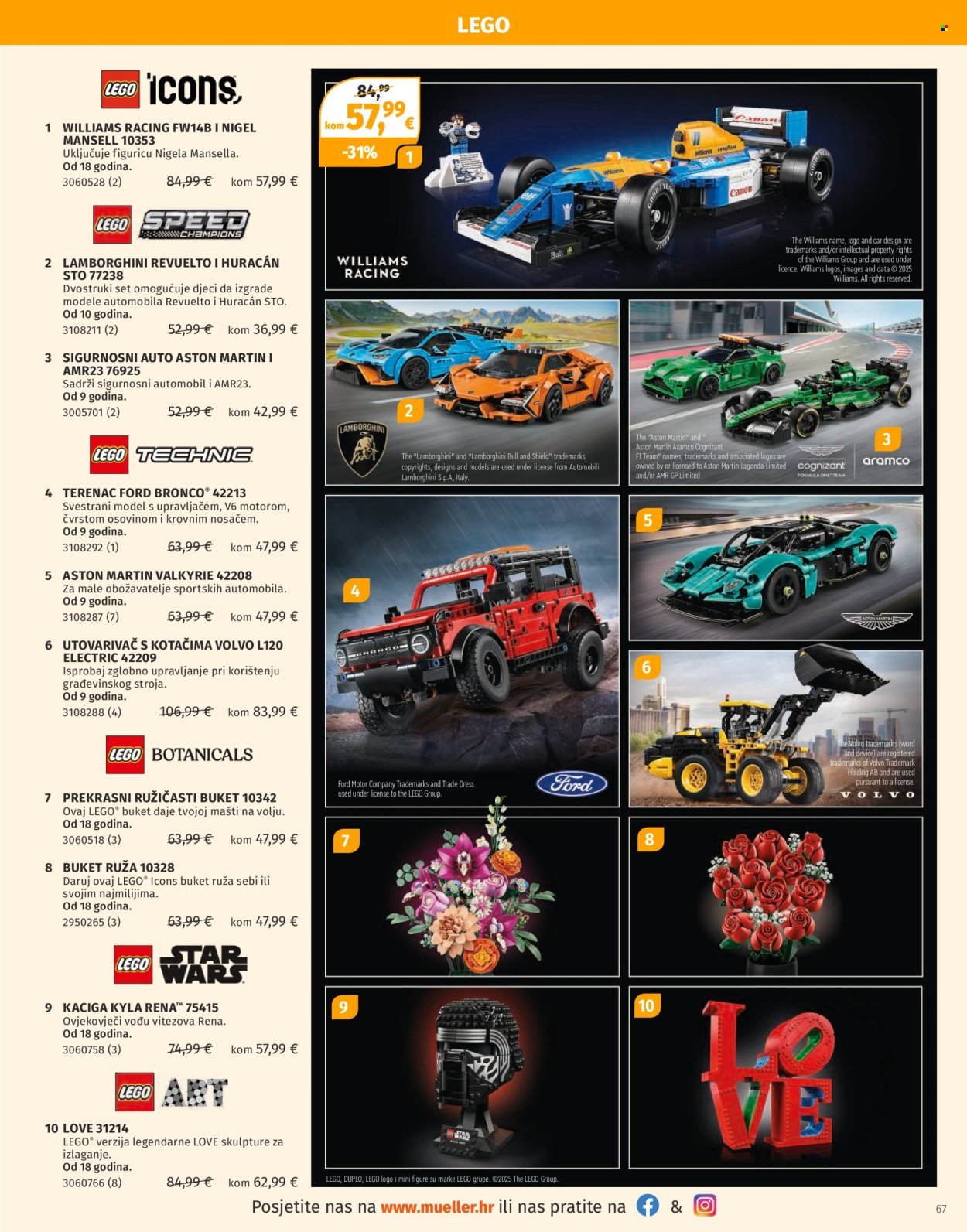 MÜLLER katalog - Katalog igračaka 2025