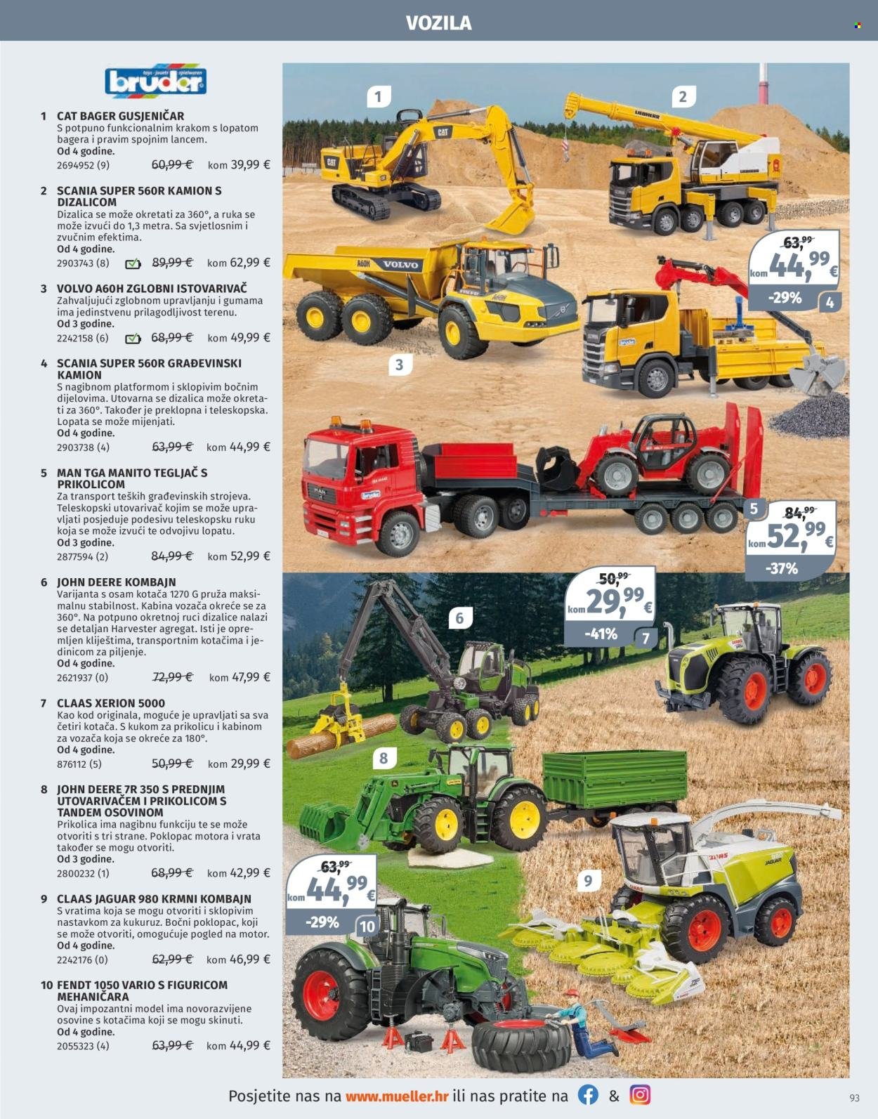 MÜLLER katalog - Katalog igračaka 2025