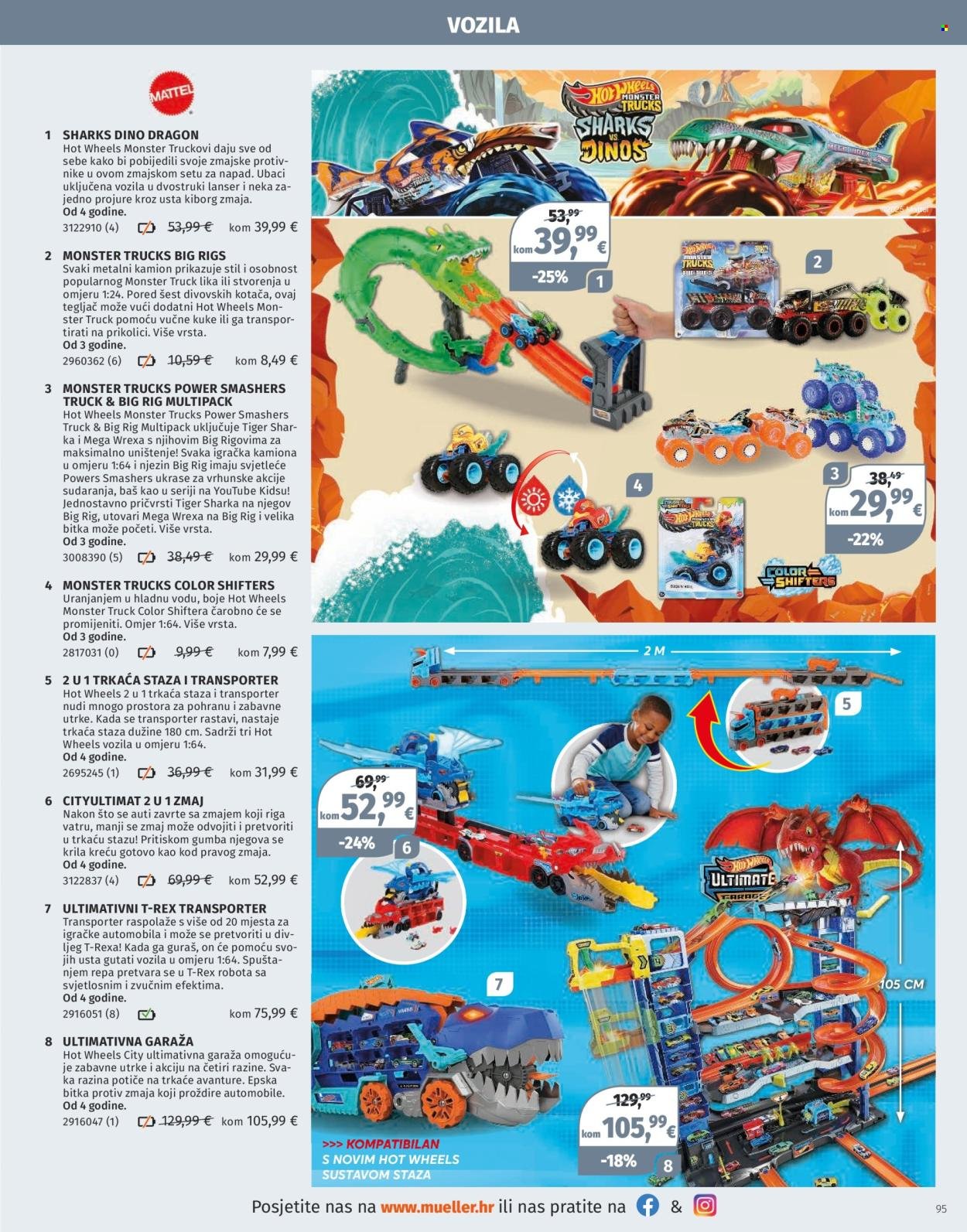 MÜLLER katalog - Katalog igračaka 2025