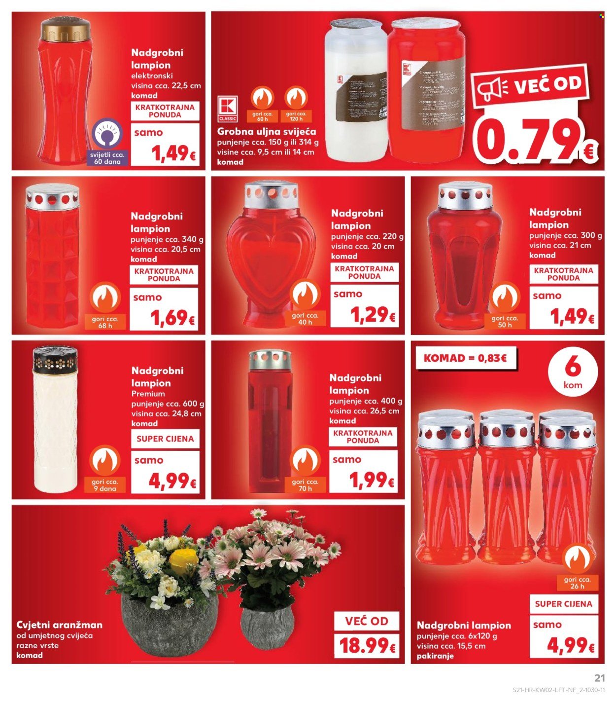 KAUFLAND katalog - Od srijede 07.01.2026.