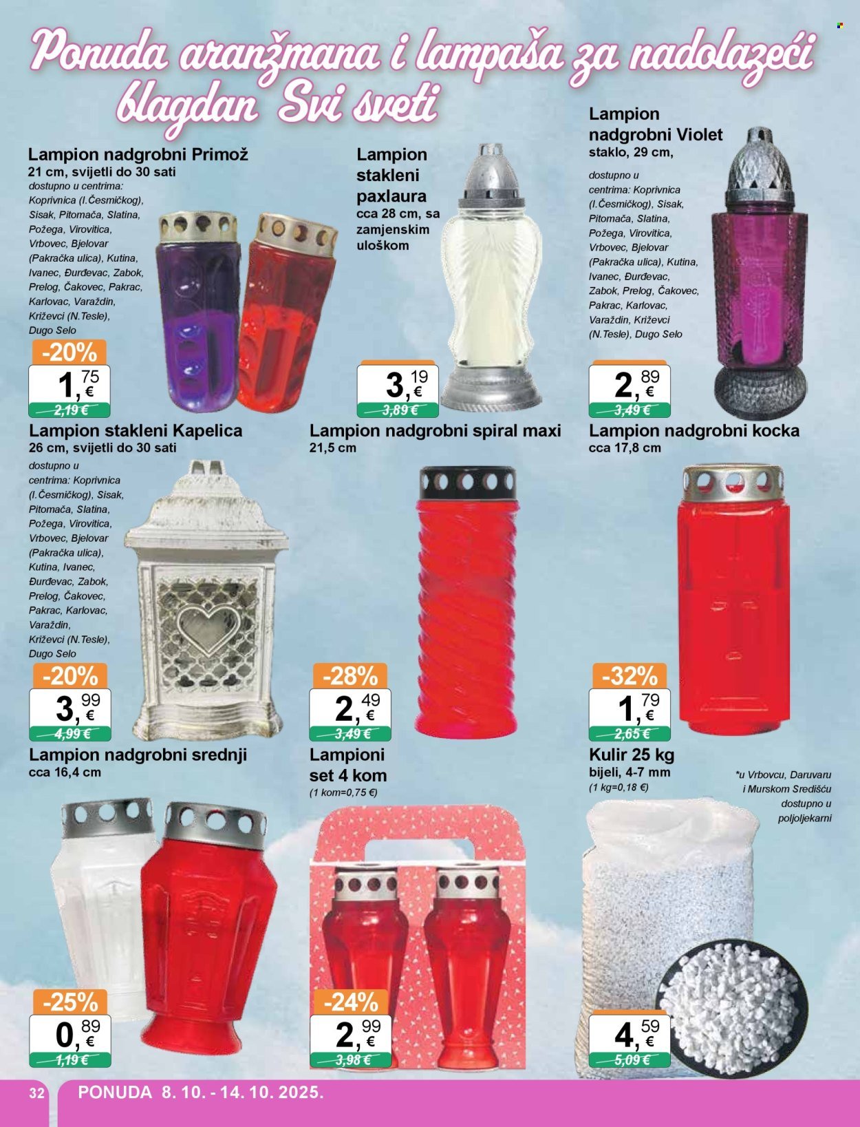 KTC katalog - ŠIROKA POTROŠNJA