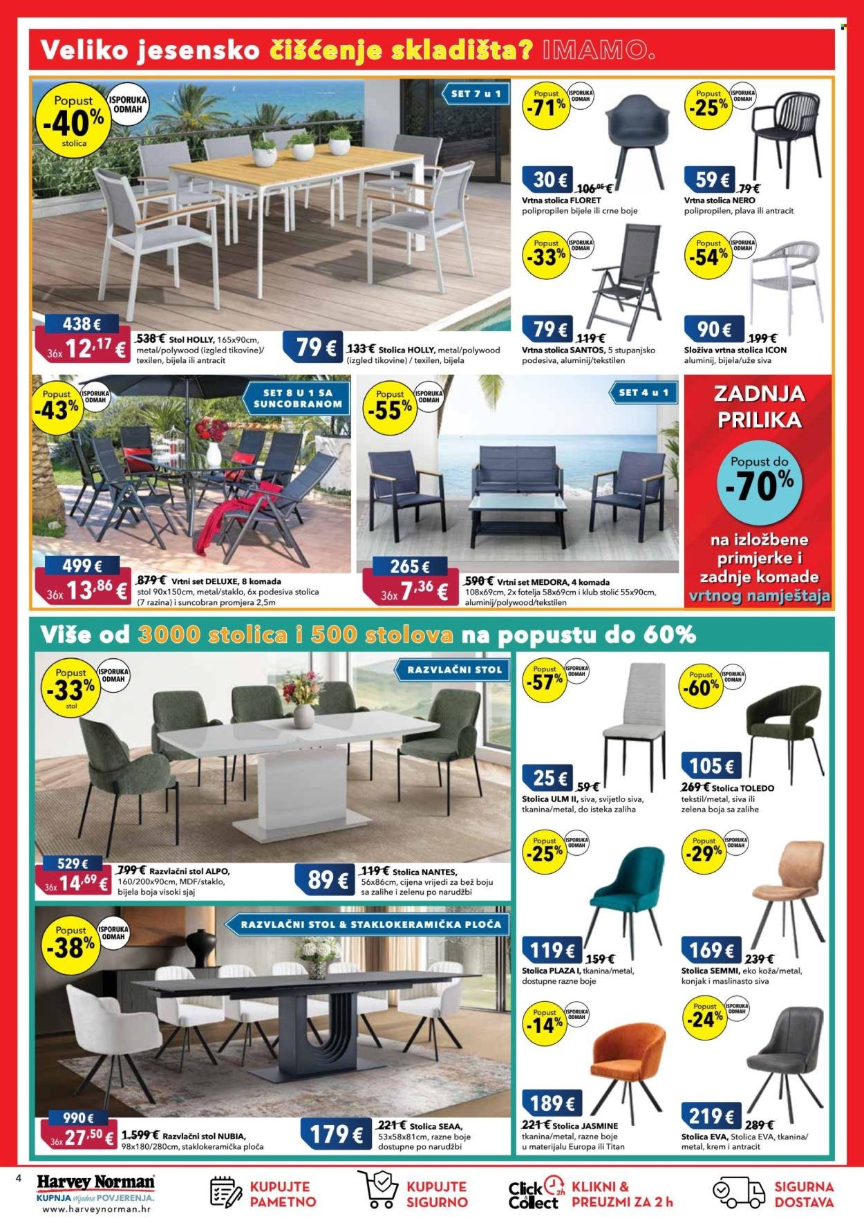 HARVEY NORMAN katalog - Veliko jesensko čišćenje skladišta? Imamo.