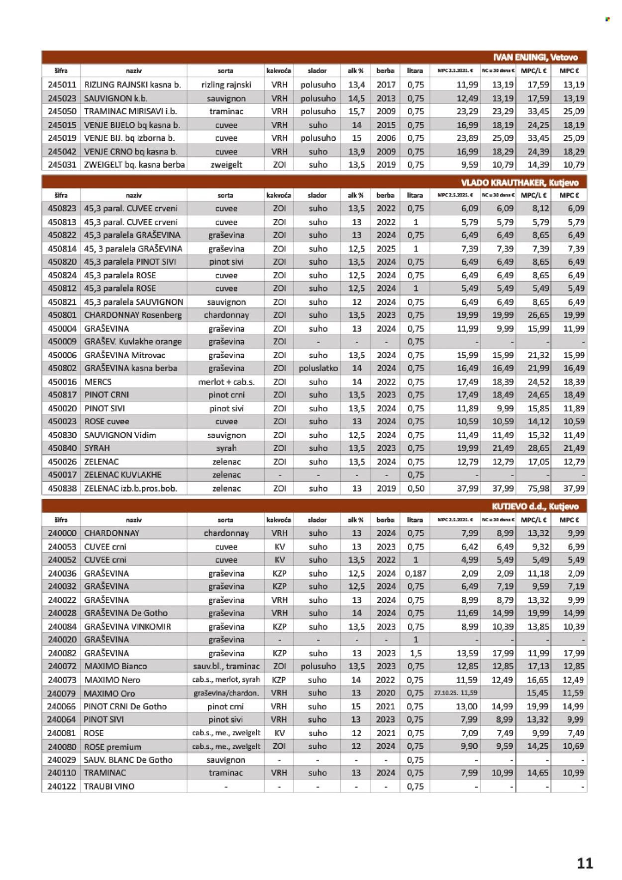 VRUTAK katalog - Od subote 01.11.2025.