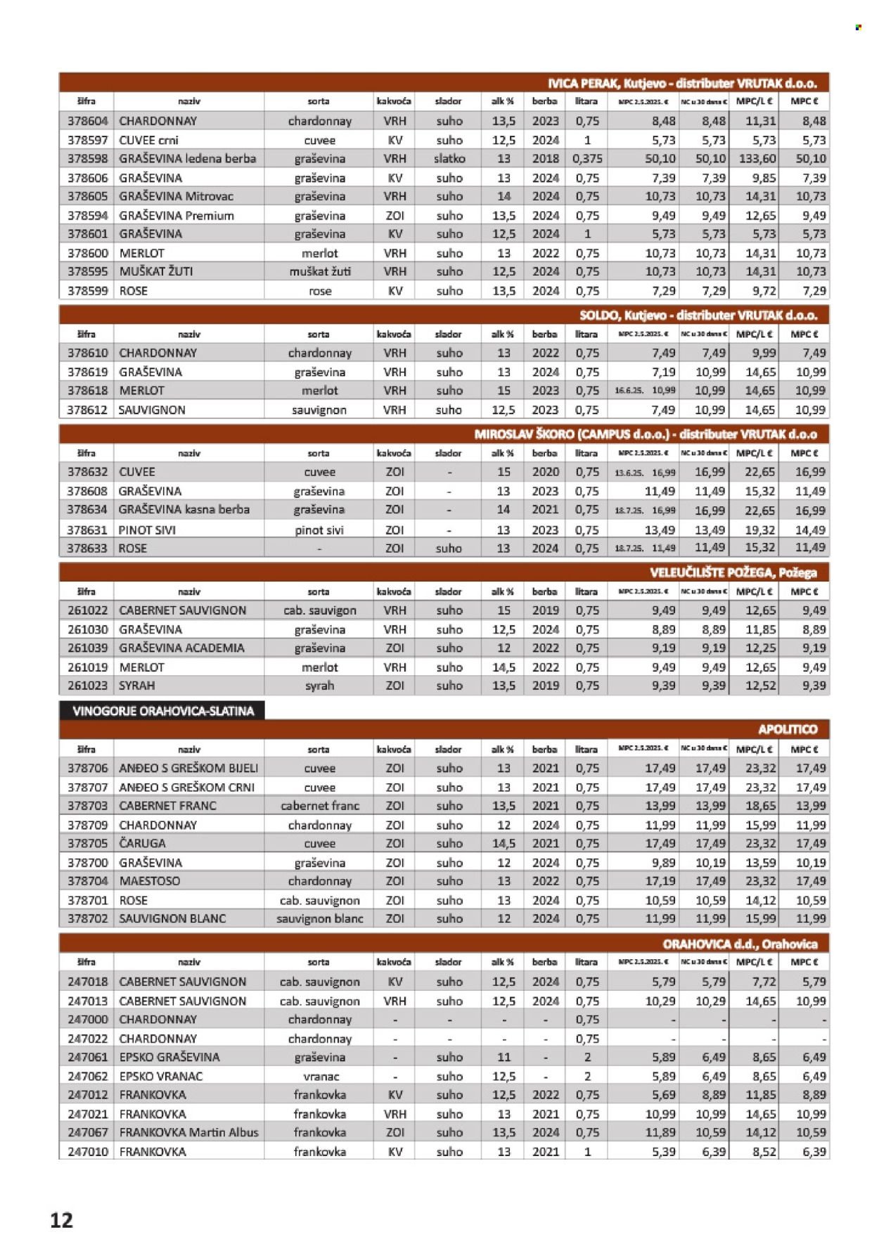 VRUTAK katalog - Od subote 01.11.2025.