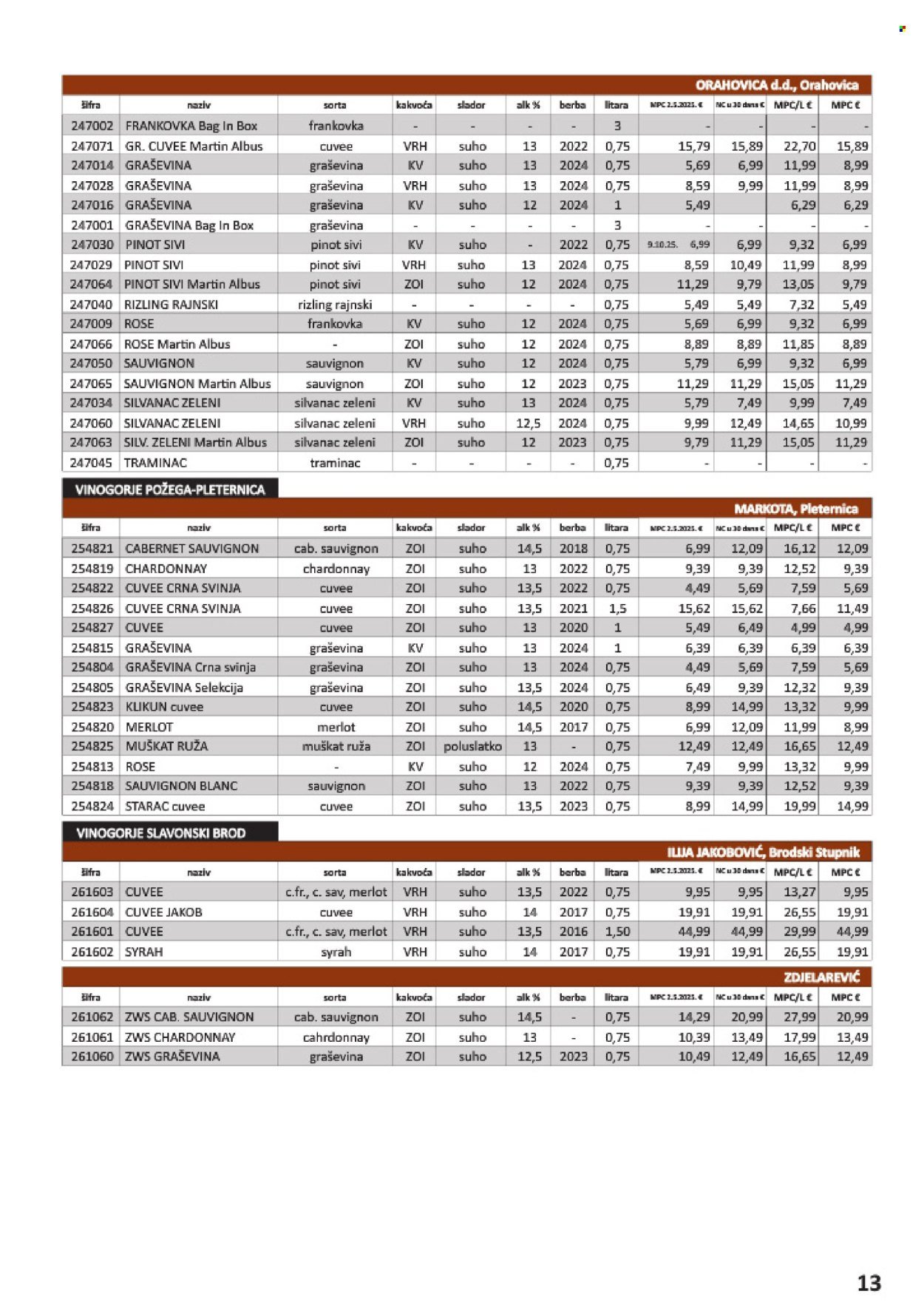 VRUTAK katalog - Od subote 01.11.2025.