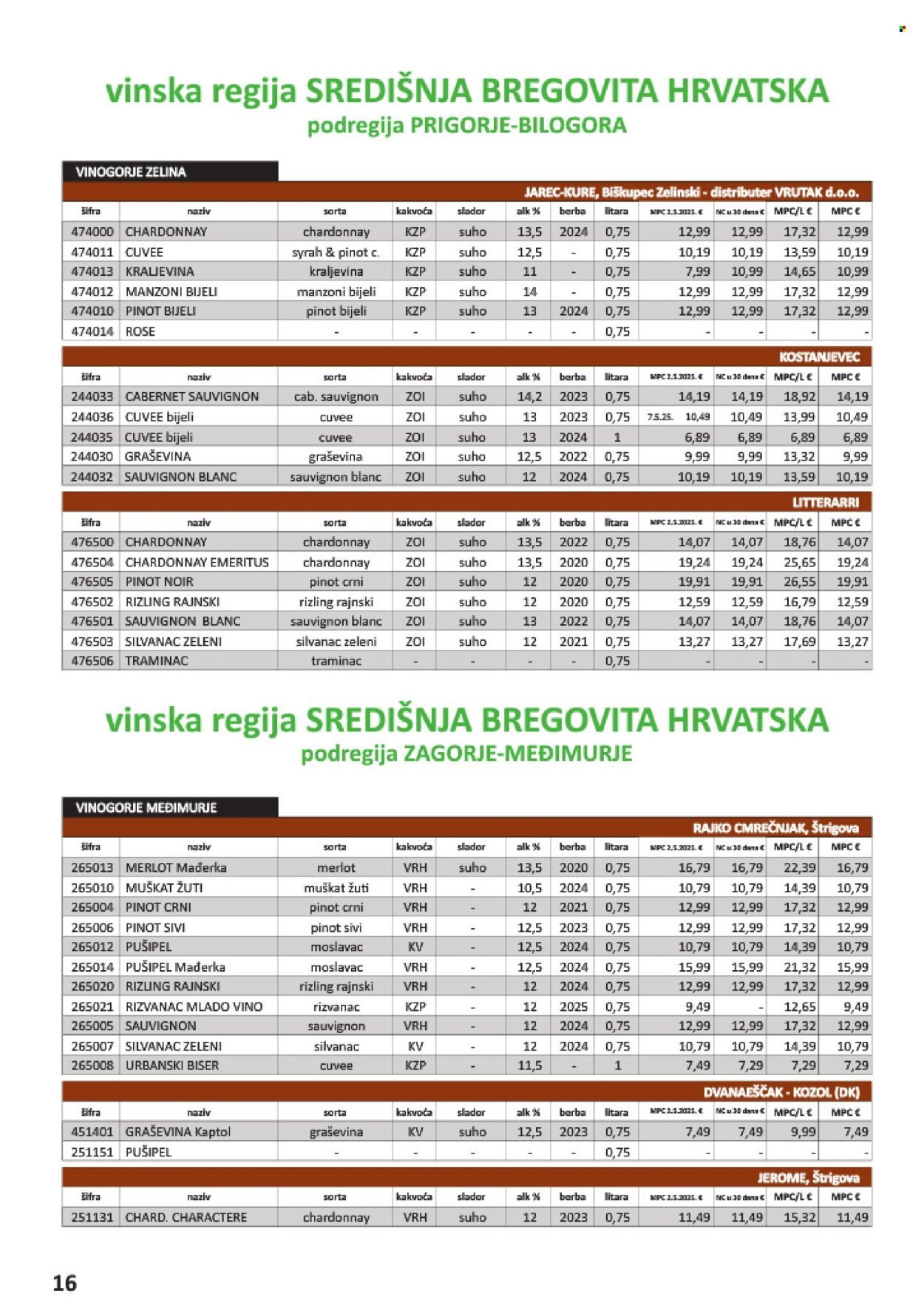 VRUTAK katalog - Od subote 01.11.2025.