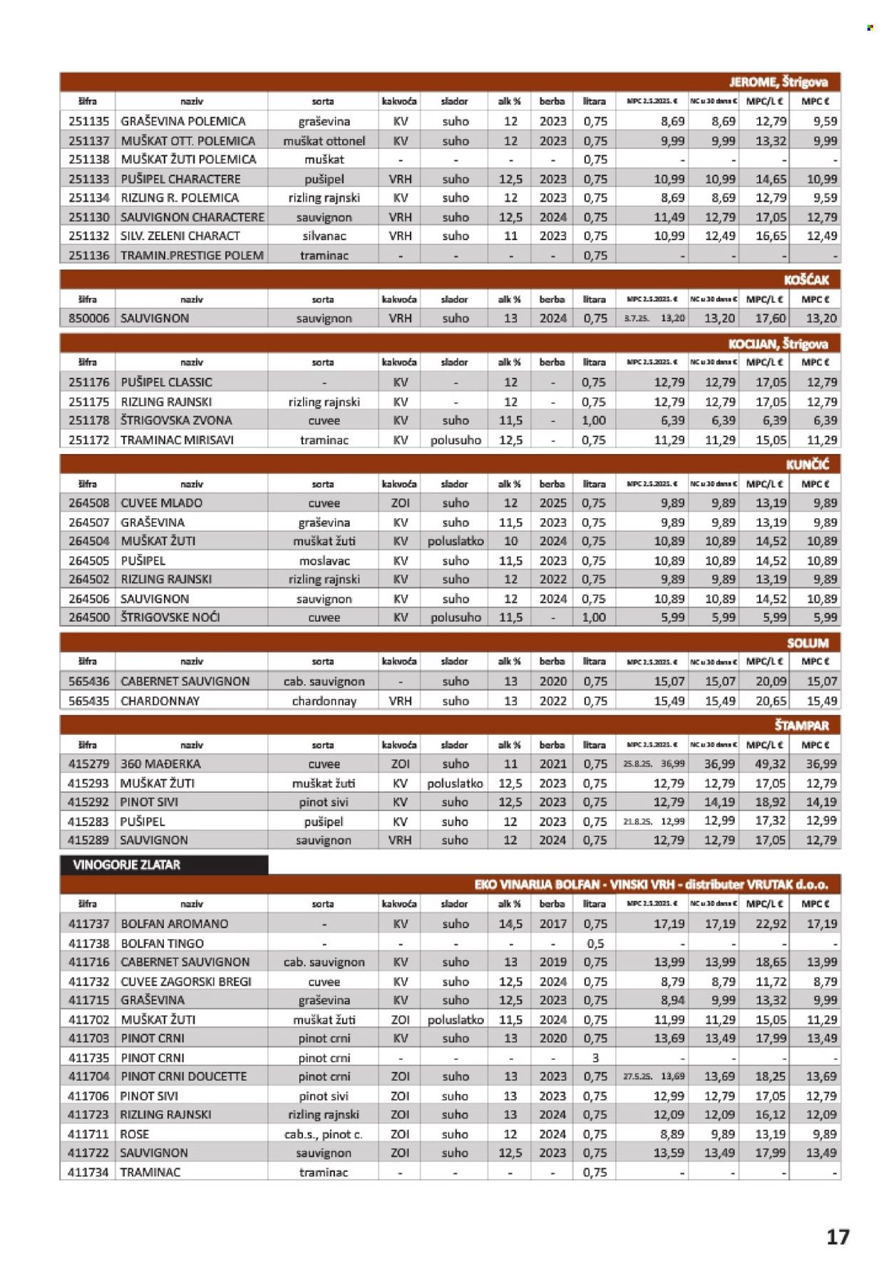 VRUTAK katalog - Od subote 01.11.2025.